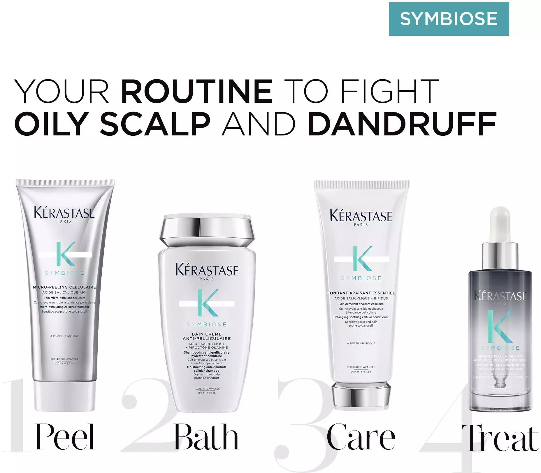 Kerastase Symbiose