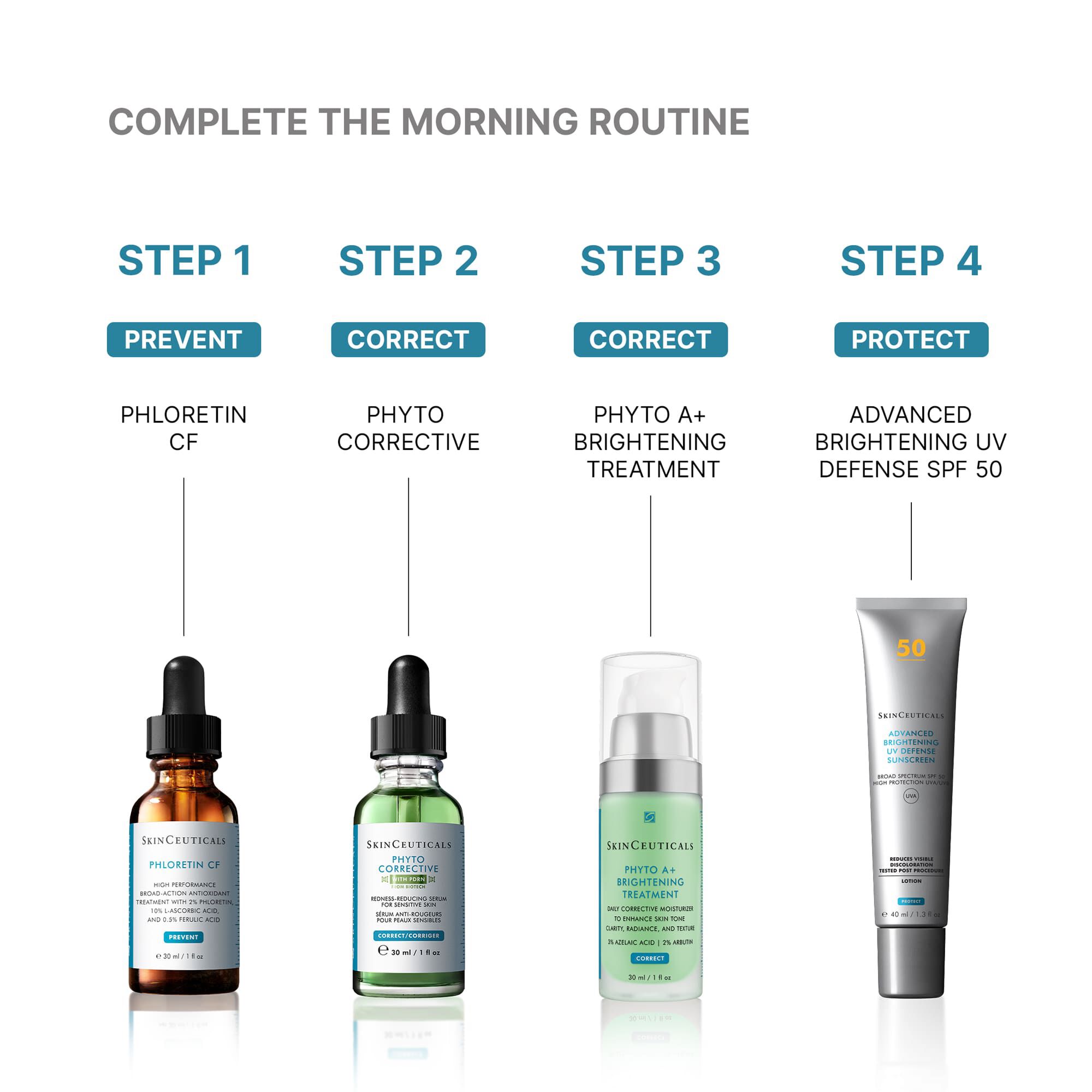 Phyto Corrective PDRN Serum brukt paa huden