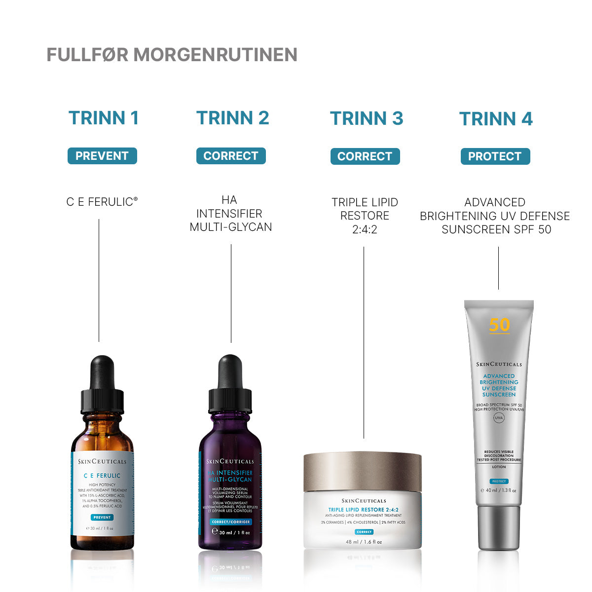 Skinceuticals Hyaluronic Acid Intensifier Multi-Glycan 30ml - www.Hudonline.no 