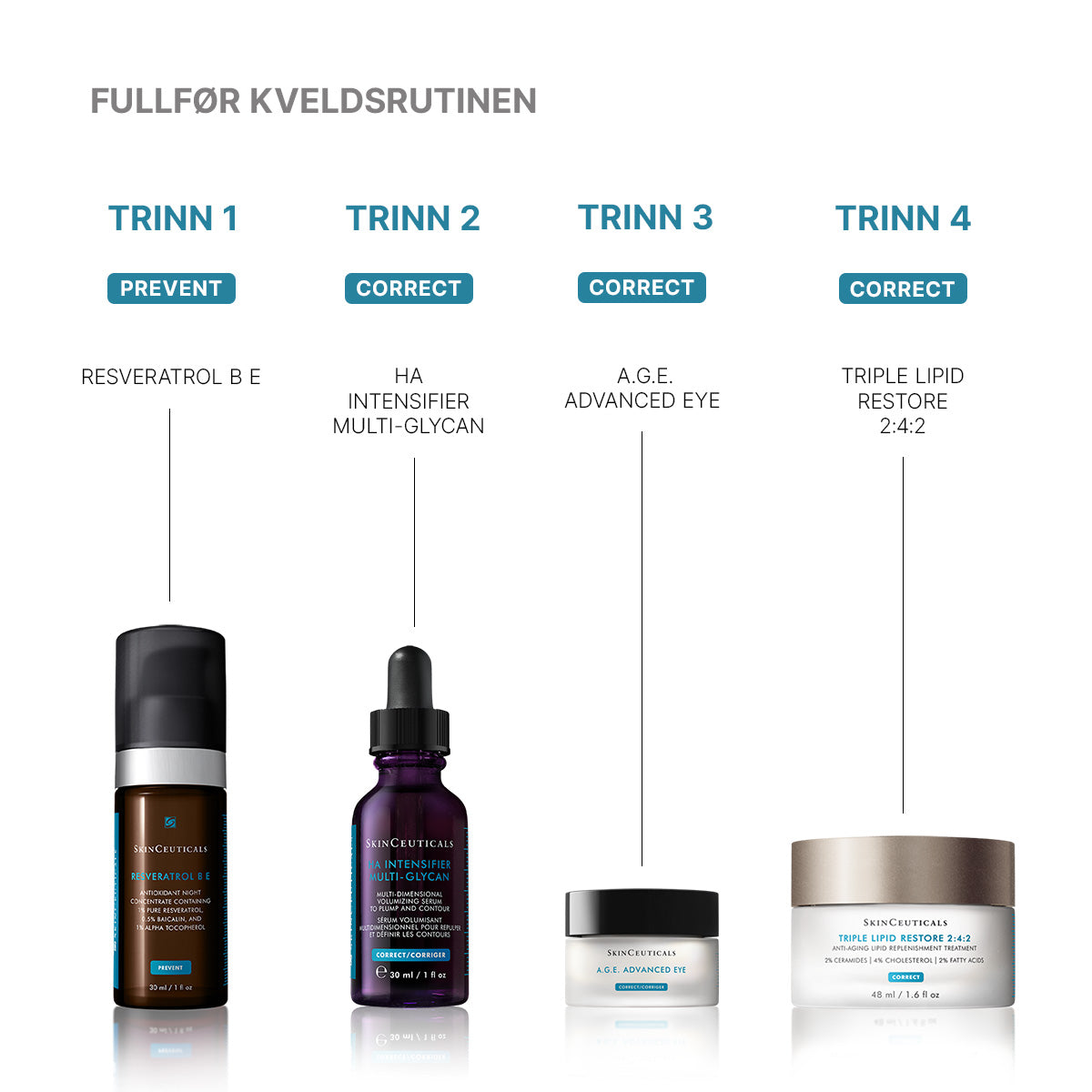 Skinceuticals Hyaluronic Acid Intensifier Multi-Glycan 30ml - www.Hudonline.no 