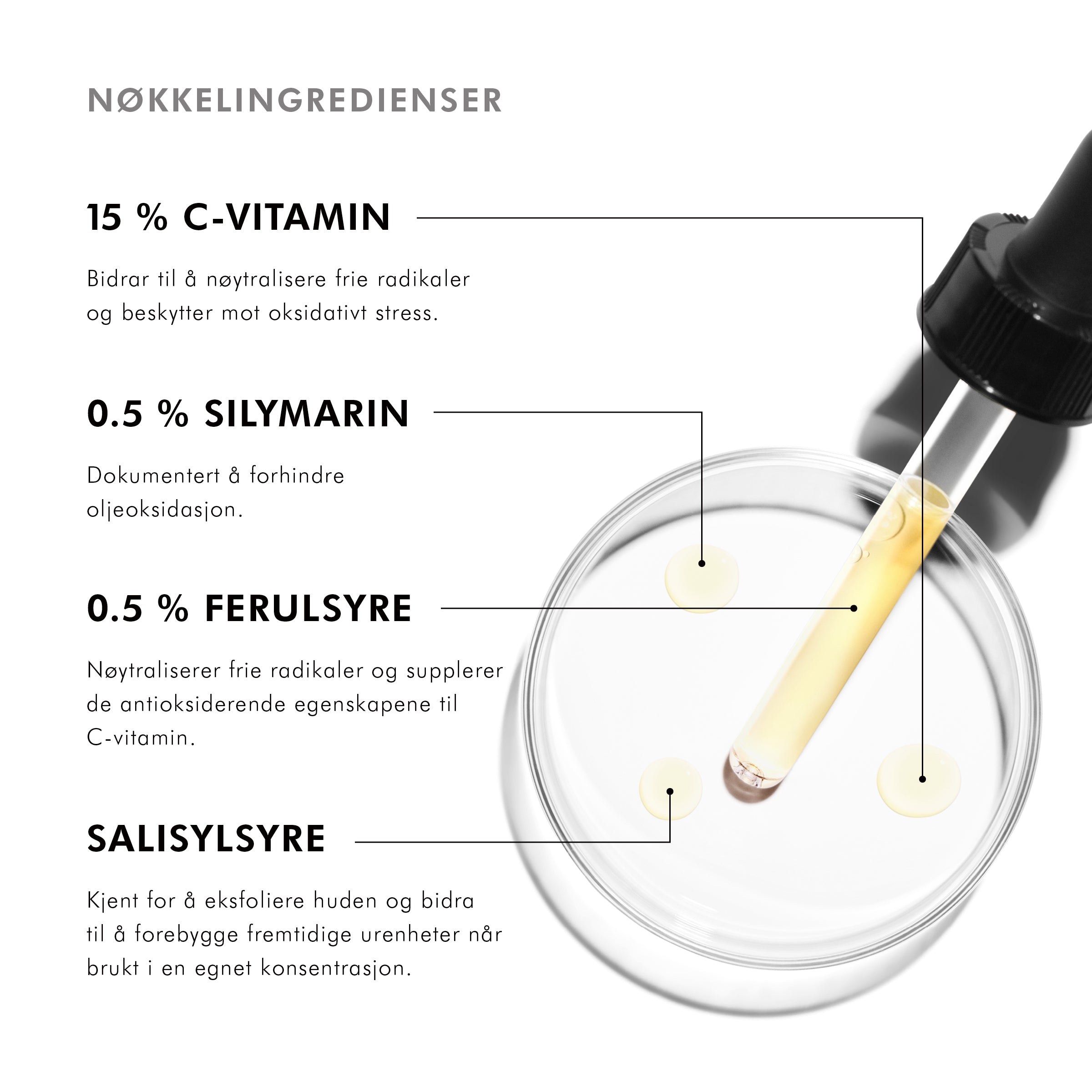 Skinceuticals Silymarin CF 30ml - www.Hudonline.no 