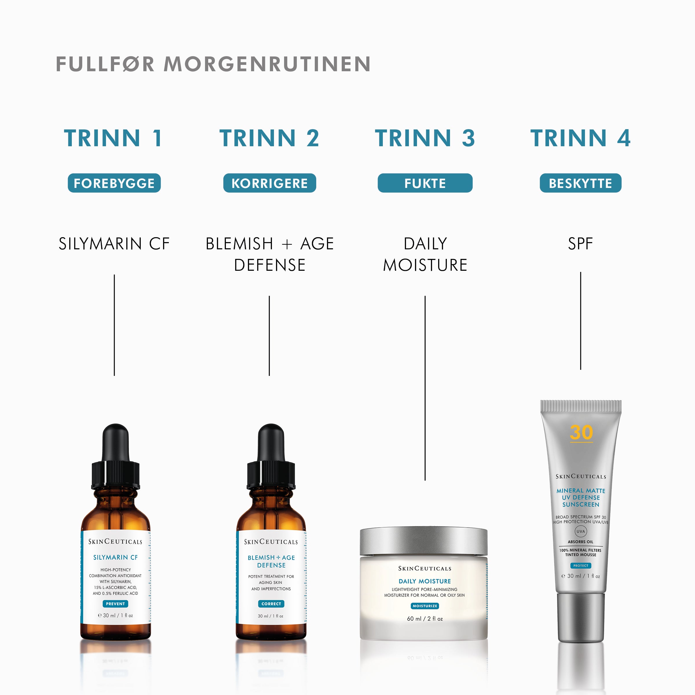 Skinceuticals Silymarin CF 30ml - www.Hudonline.no 