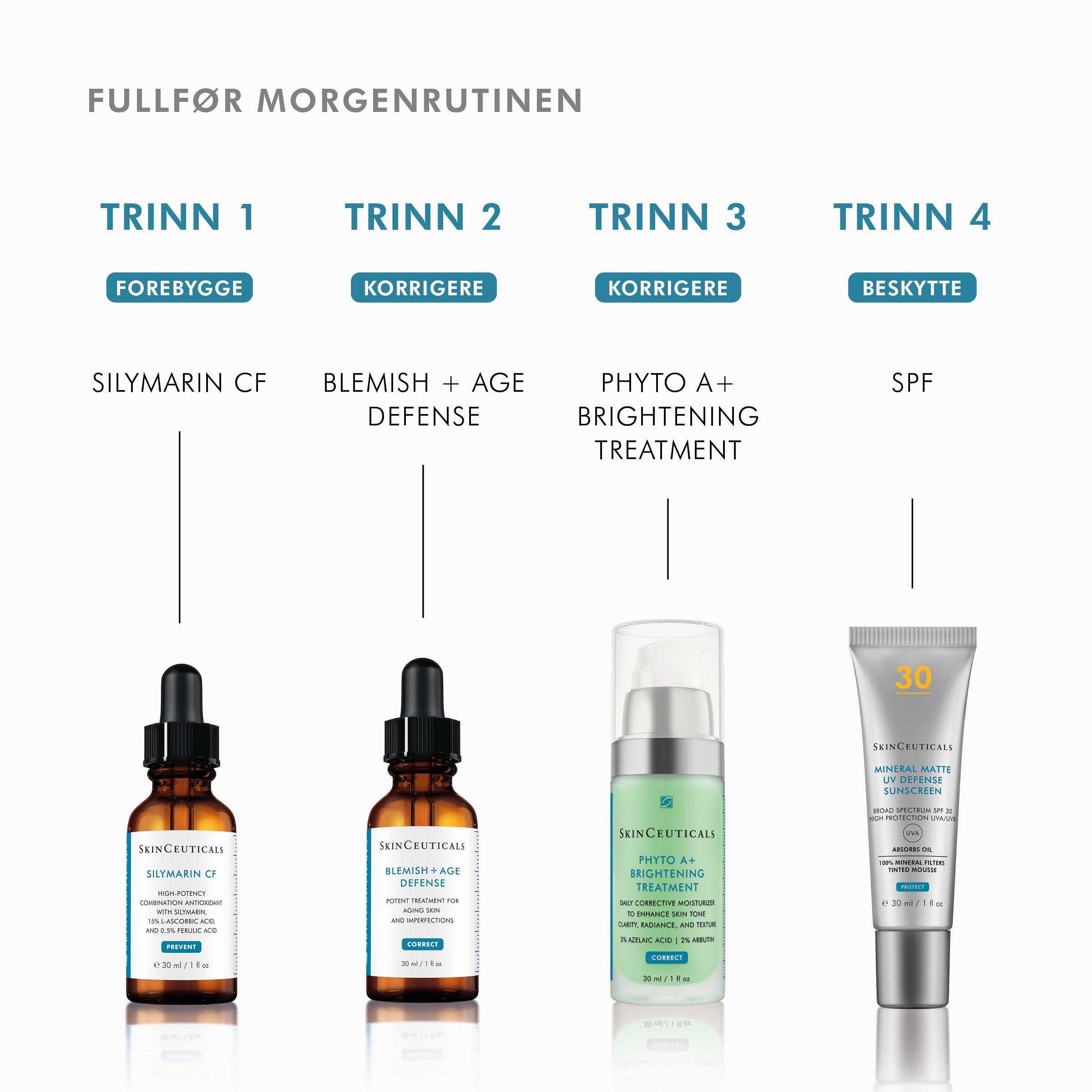 Skinceuticals Blemish + Age Defense Serum 30ml - www.Hudonline.no 