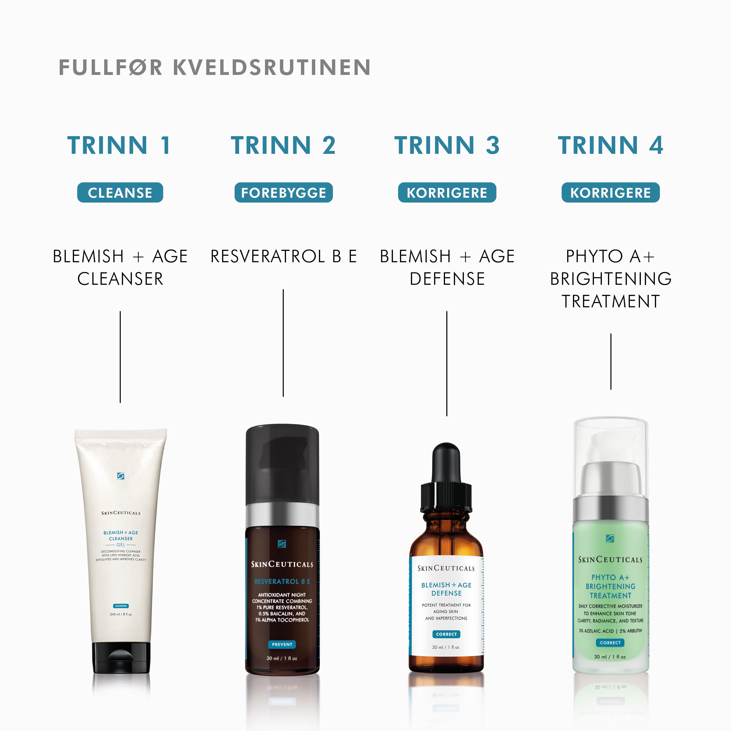 Skinceuticals Blemish + Age Defense Serum 30ml - www.Hudonline.no 