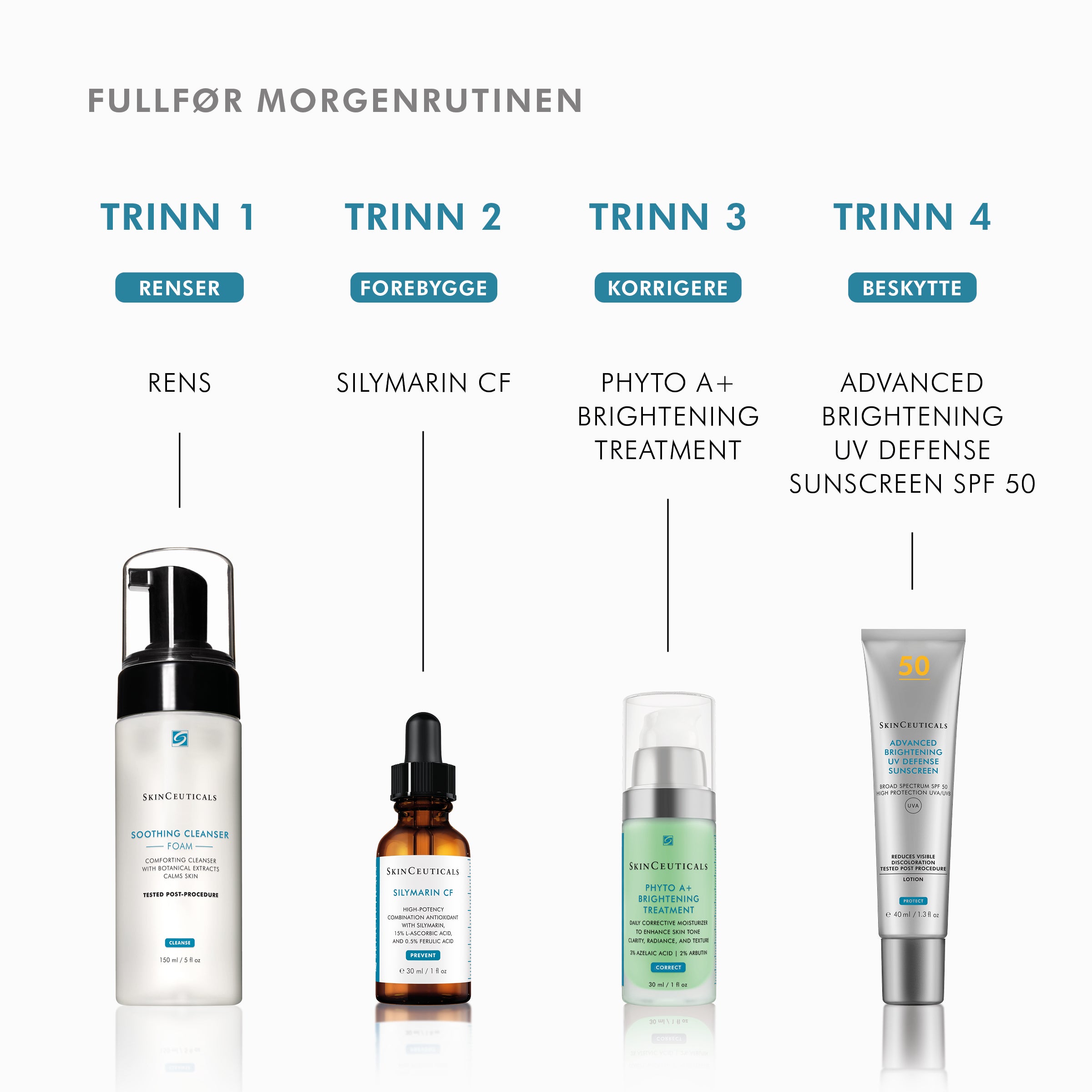 Skinceuticals Phyto A+ Brightening Treatment 30ml - www.Hudonline.no 
