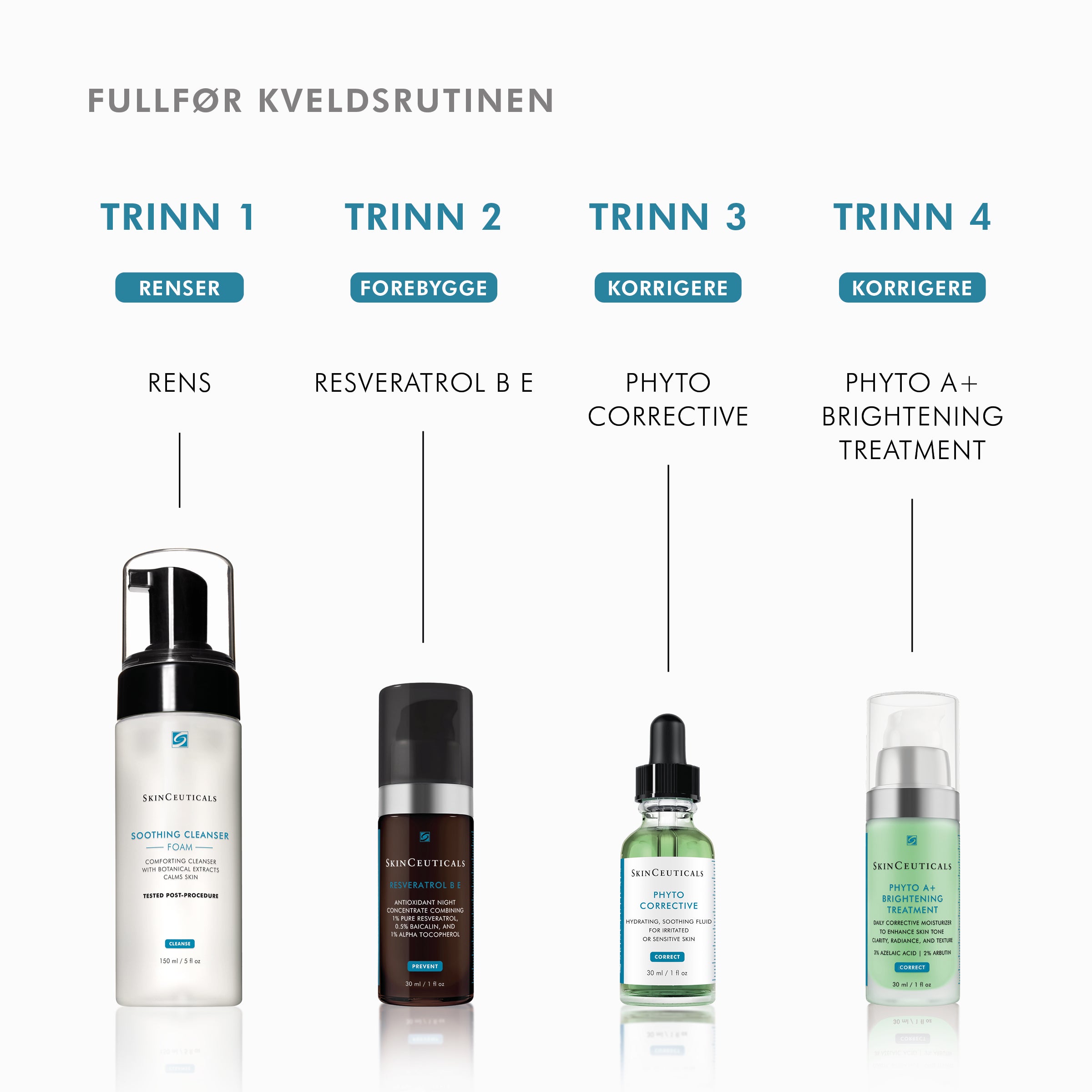 Skinceuticals Phyto A+ Brightening Treatment 30ml - www.Hudonline.no 