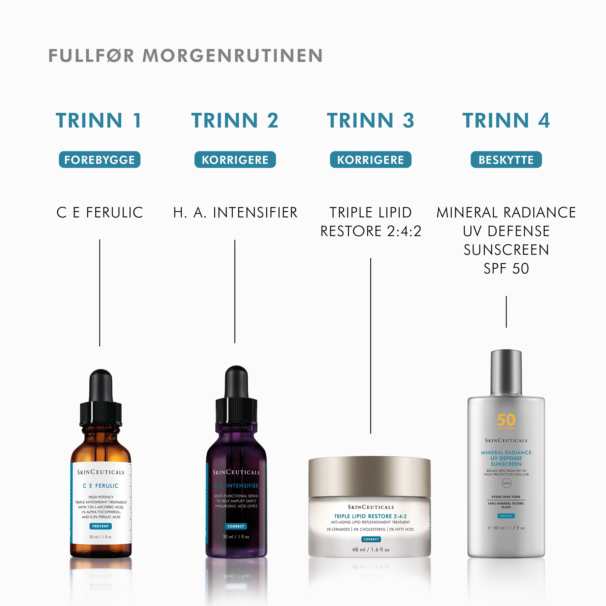 Skinceuticals Triple Lipid Restore 2:4:2 48ml - www.Hudonline.no 