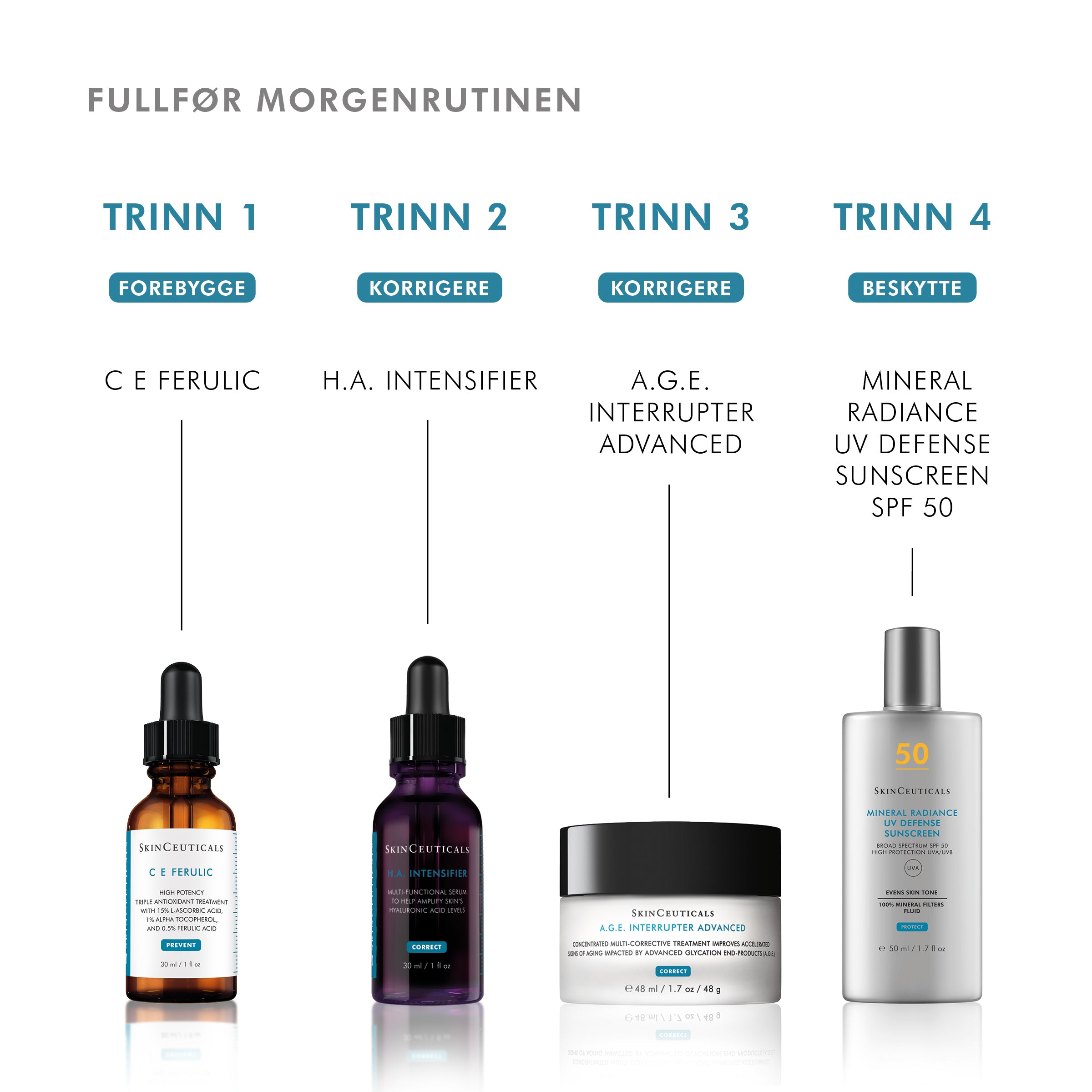 Skinceuticals Age Interrrupter Advanced 48ml - www.Hudonline.no 