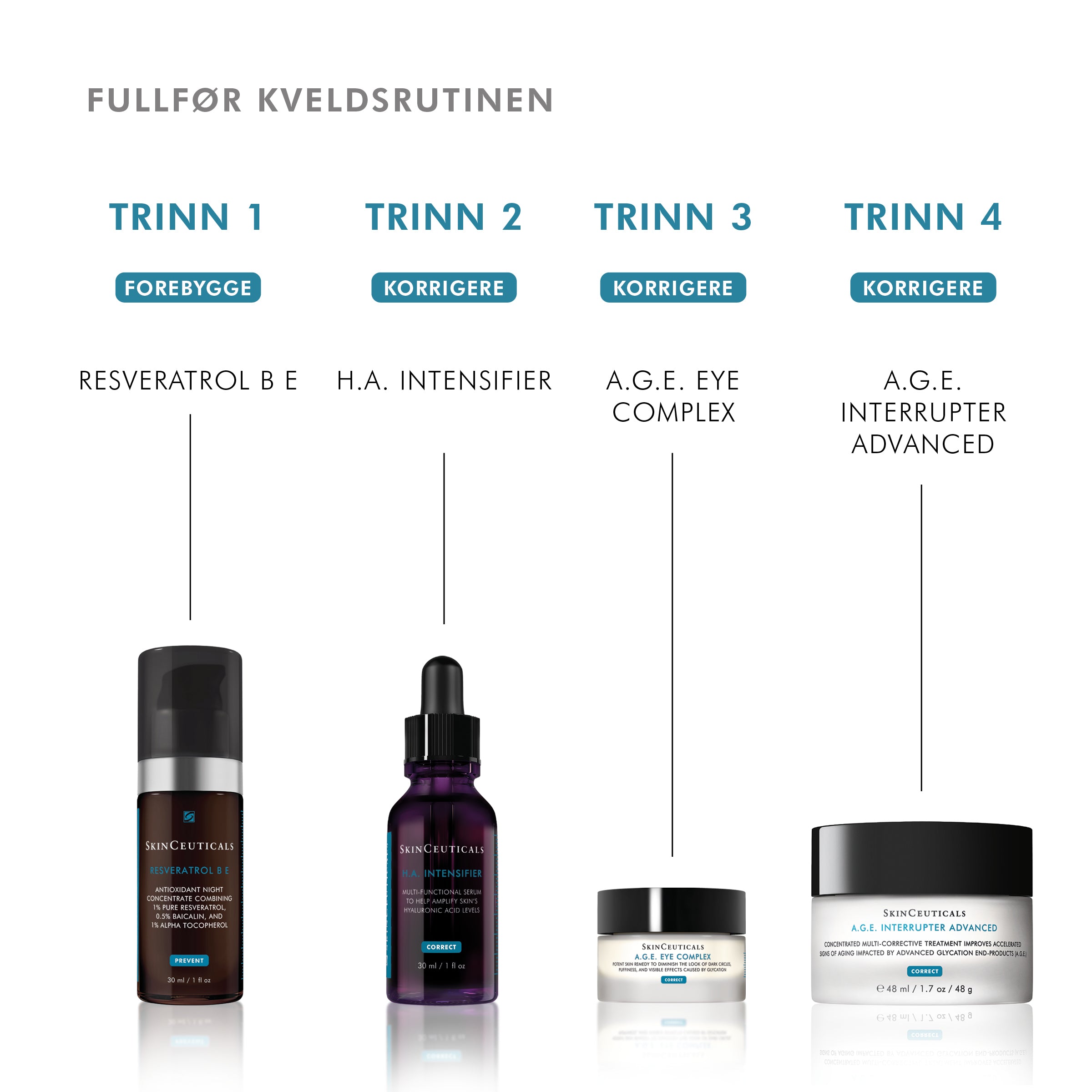 Skinceuticals Age Interrrupter Advanced 48ml - www.Hudonline.no 
