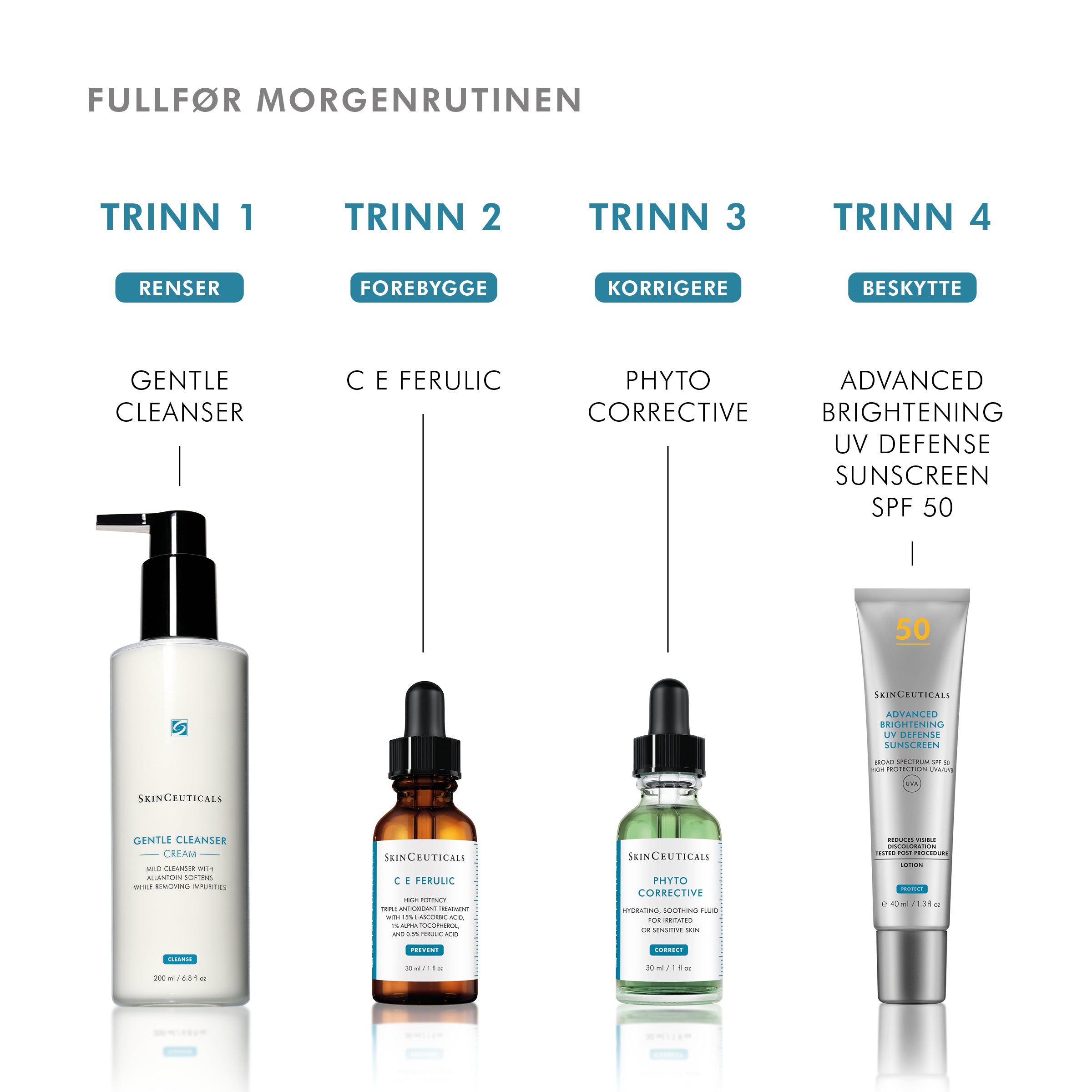 Skinceuticals Gentle cleanser - www.Hudonline.no 