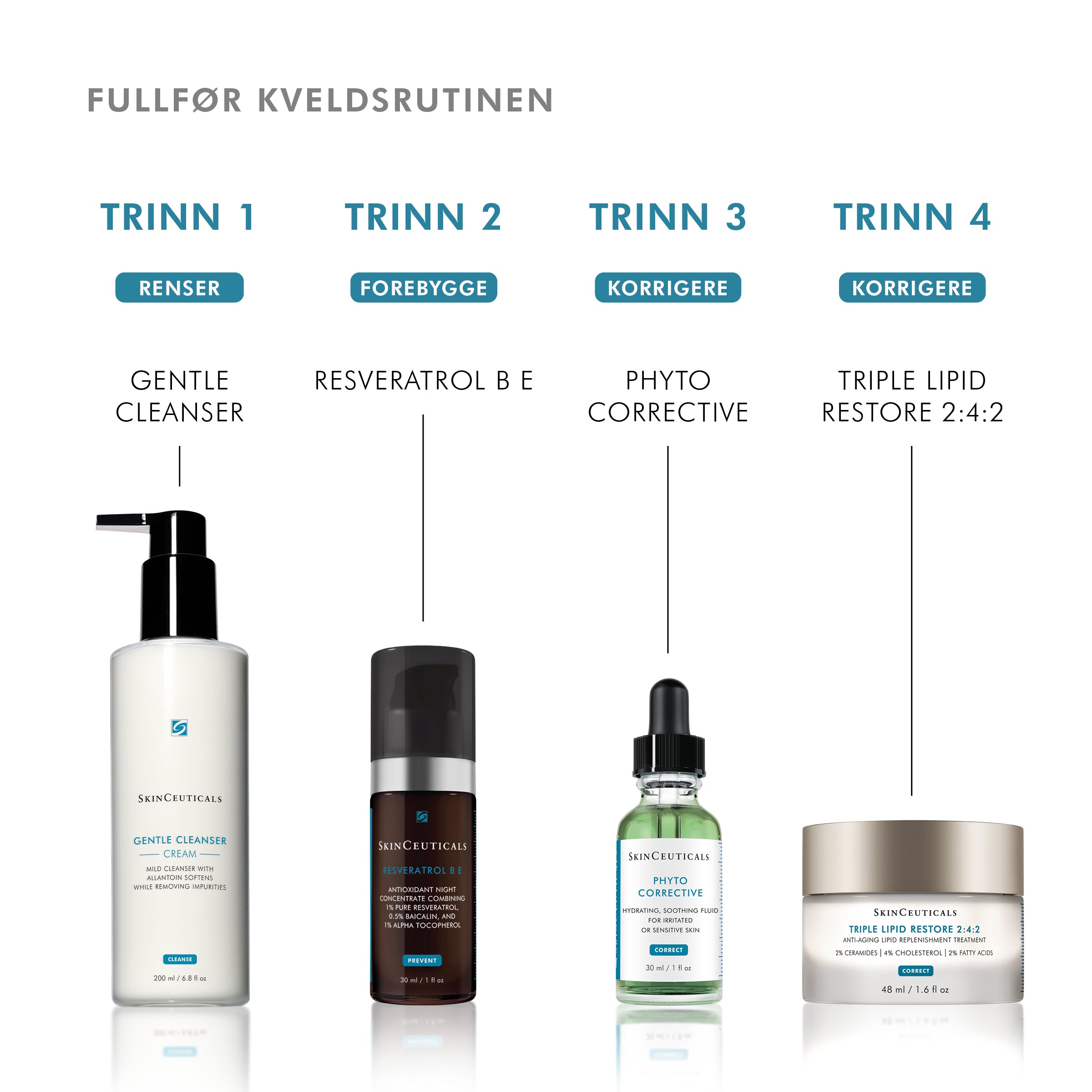 Skinceuticals Gentle cleanser - www.Hudonline.no 