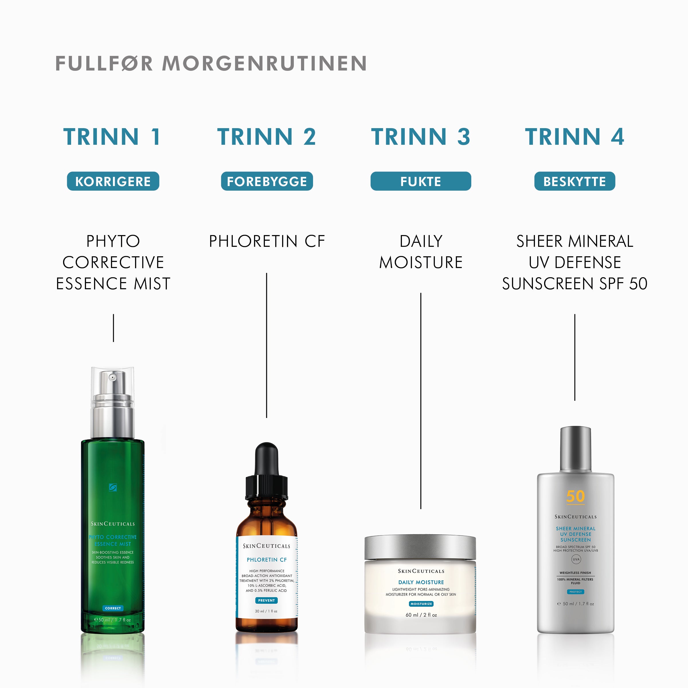 Skinceuticals Phyto Corrective Essence Mist 50ml - www.Hudonline.no 
