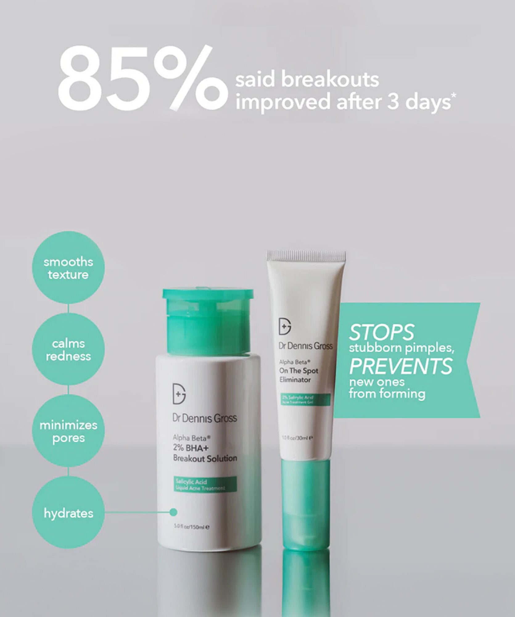 Dr Dennis Gross Alpha Beta Acne Solution Sett - www.Hudonline.no