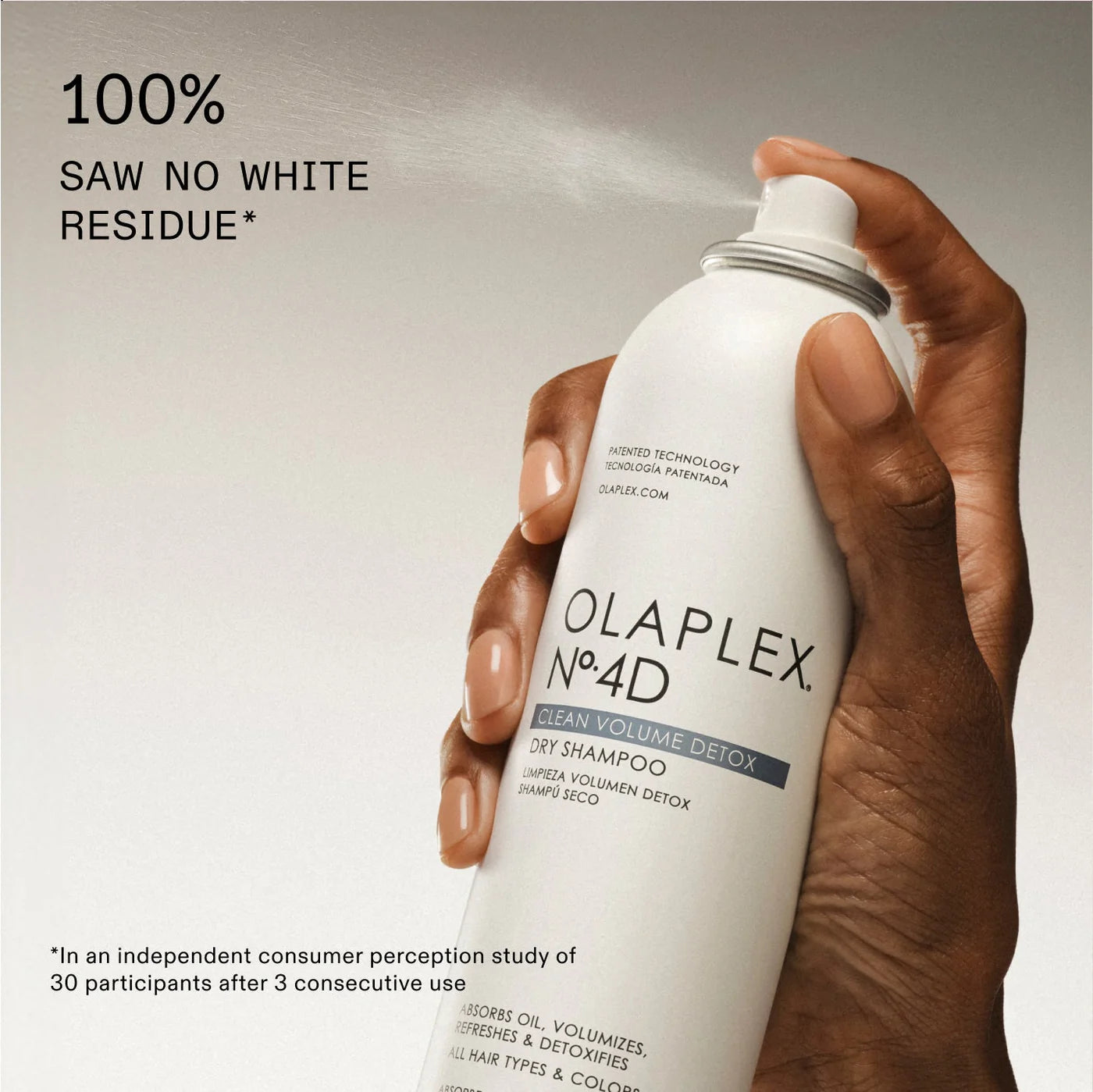 Olaplex No. 4D Clean Volume Detox Dry Shampoo - www.Hudonline.no 