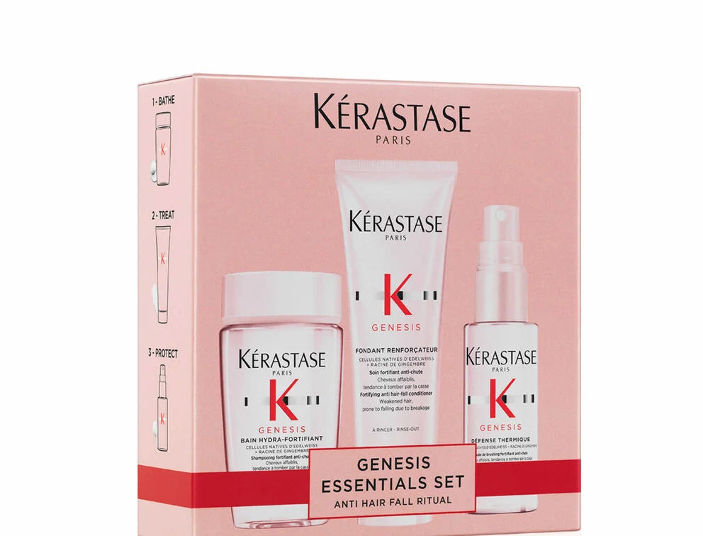 Kerastase Genesis Discovery Set for Anti-Hairfall - www.Hudonline.no