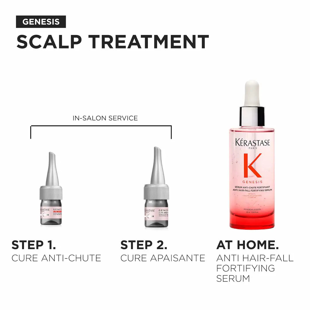 Kerastase Genesis Cures Anti-Chute 42-Pack, 252ml(flere størrelser) - www.Hudonline.no 