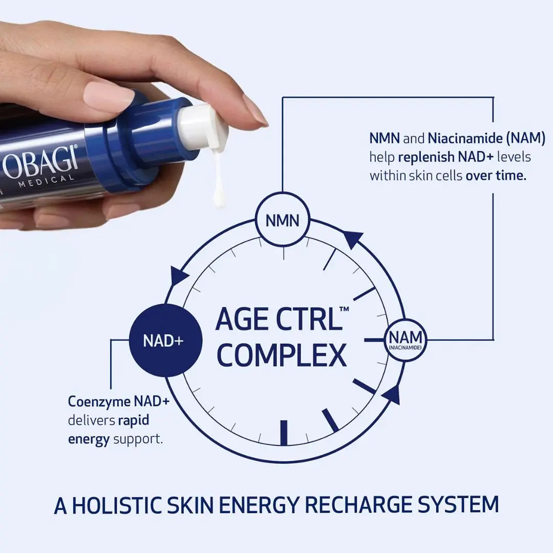 Obagi Medical Nu-Gen™ Cellular Renewal Serum 30 ml – NAD+ Anti-Age Serum