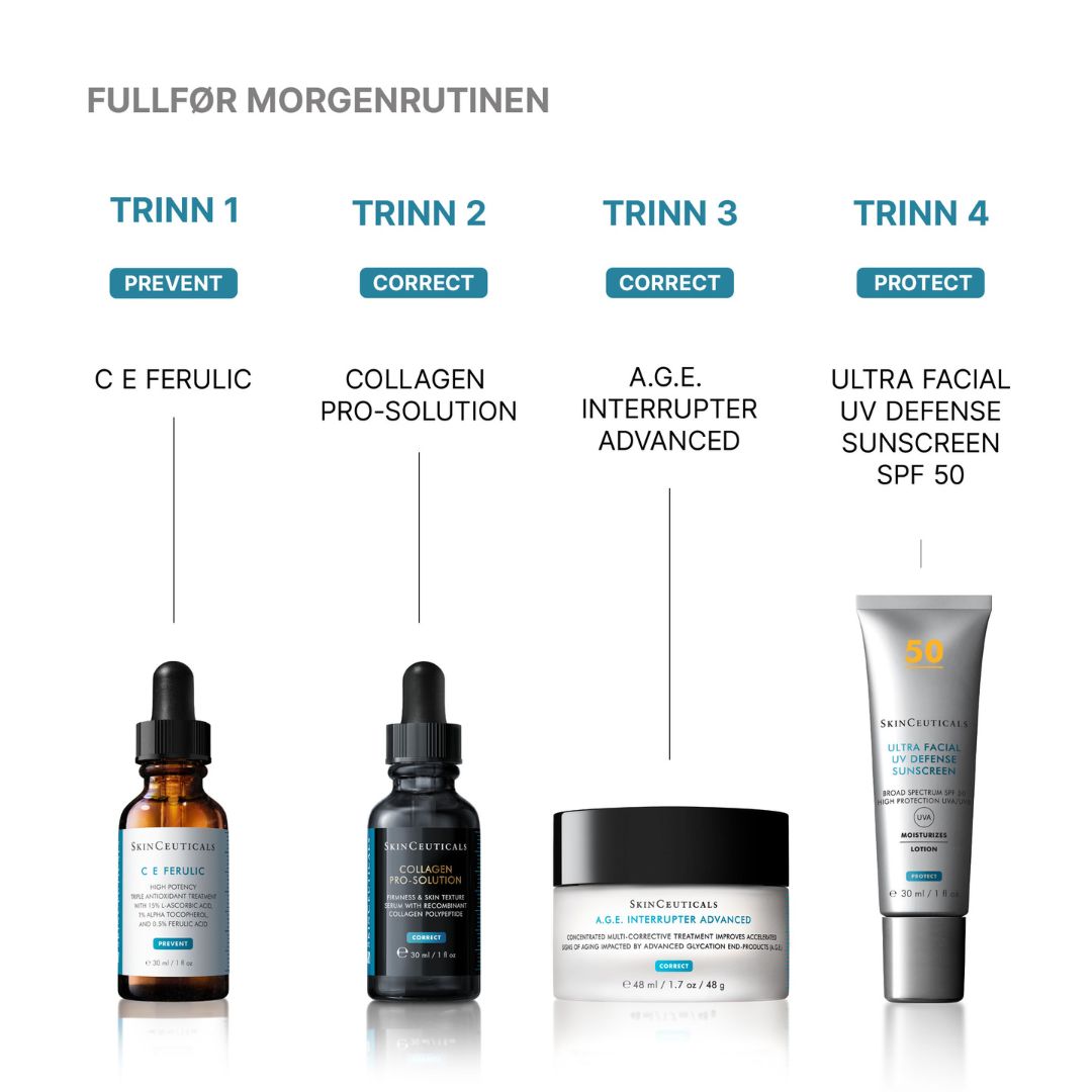 Skinceuticals Collagen Pro-Solutions 30ml - www.Hudonline.no 