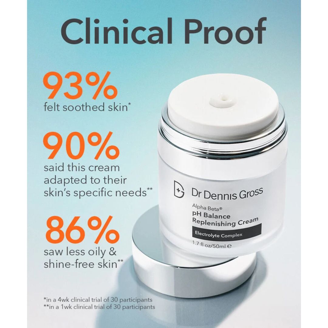 Dr Dennis Gross Alpha Beta pH Balance Replenishing Cream 50ml - www.Hudonline.no 