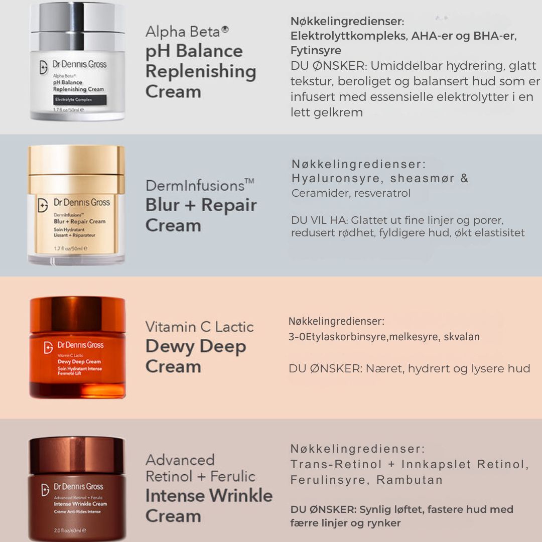 Dr Dennis Gross Alpha Beta pH Balance Replenishing Cream 50ml - www.Hudonline.no 