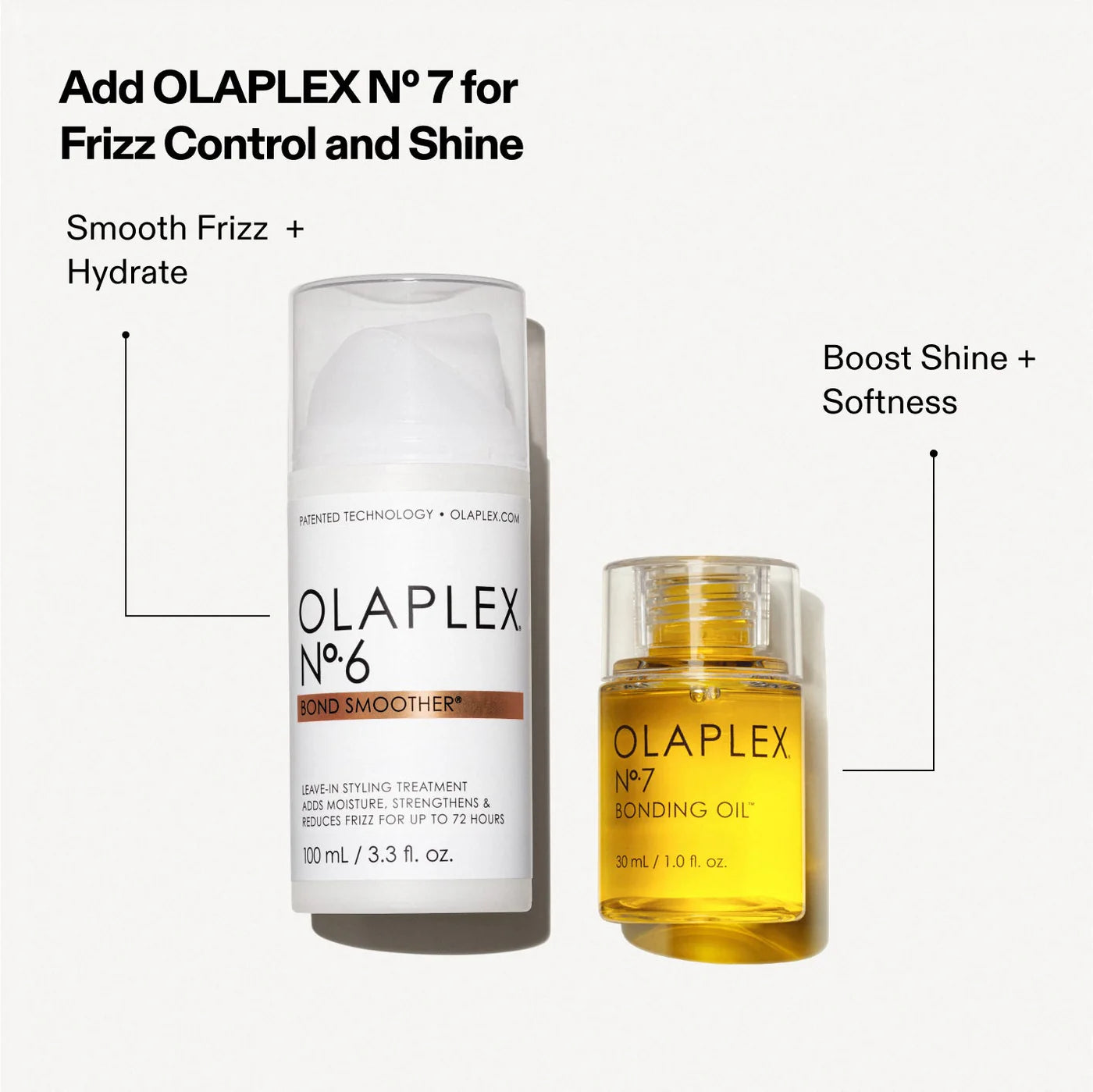 Olaplex No. 6 Bond Smoother 100ml