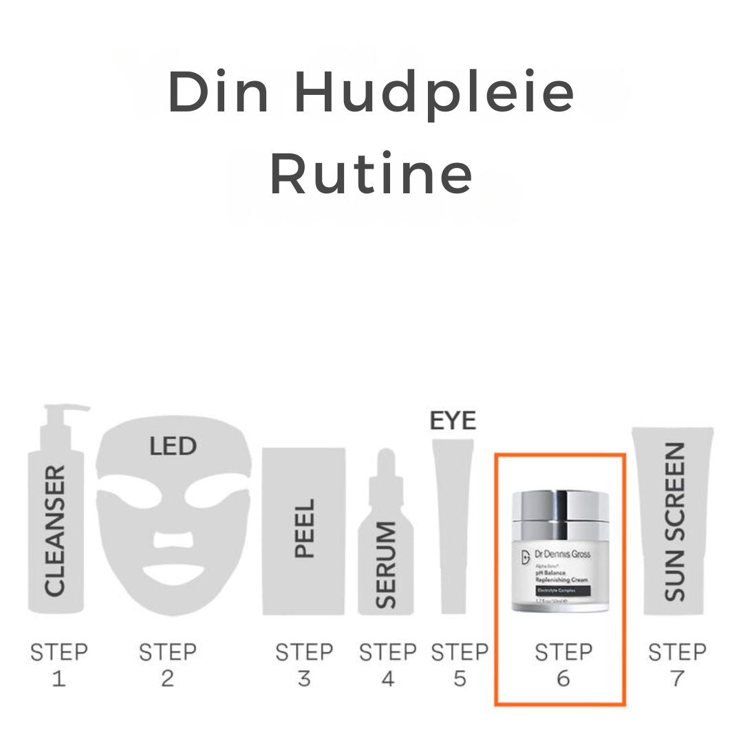 Dr Dennis Gross Alpha Beta pH Balance Replenishing Cream 50ml - www.Hudonline.no 