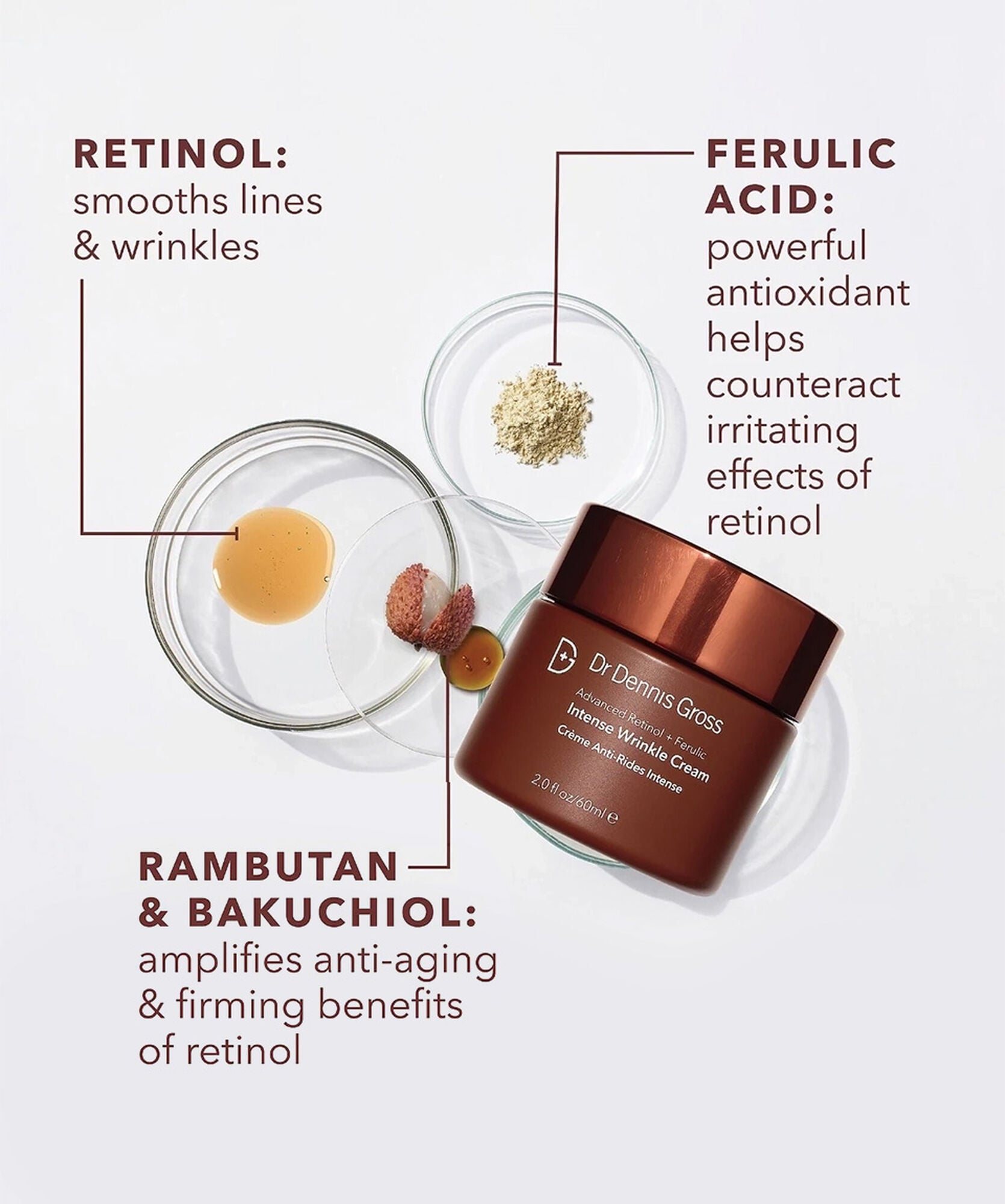 Dr Dennis Gross Advanced Retinol + Ferulic Wrinkle Repair Sett - www.Hudonline.no