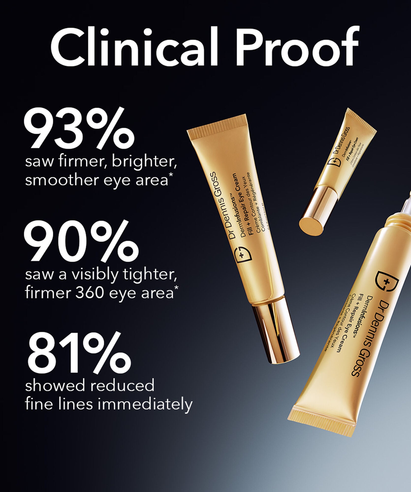 Dr Dennis Gross DermInfusions Daily Repair Routine Sett - www.Hudonline.no