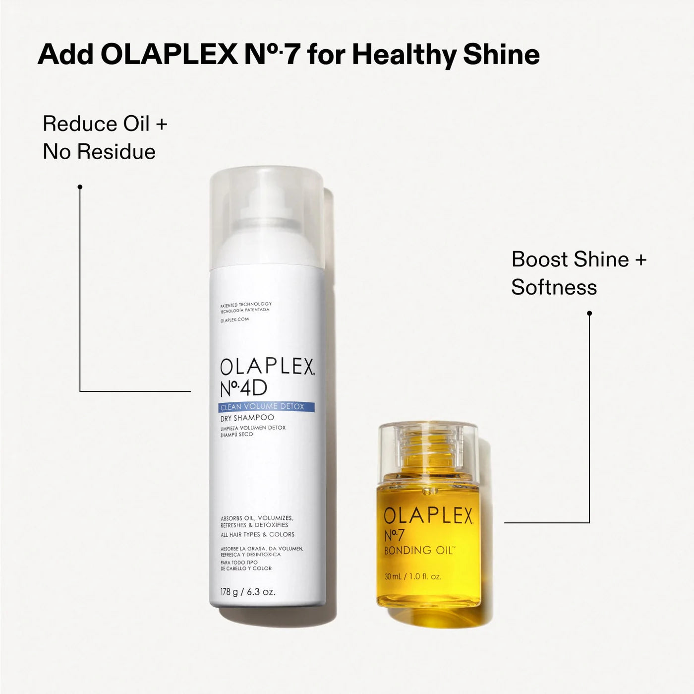 Olaplex No. 4D Clean Volume Detox Dry Shampoo - www.Hudonline.no 