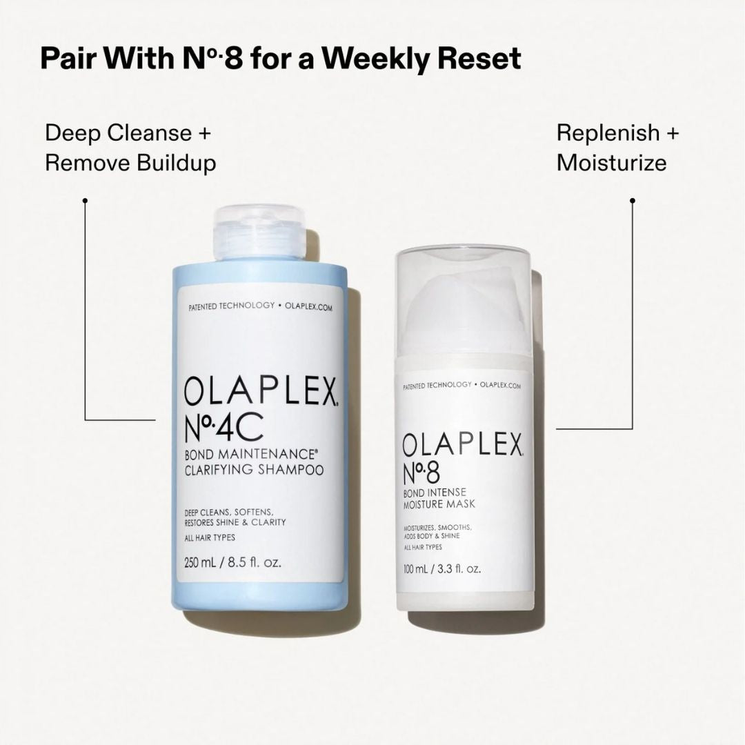 Olaplex No. 4C Bond Maintenance Clarifying Shampoo - www.Hudonline.no 