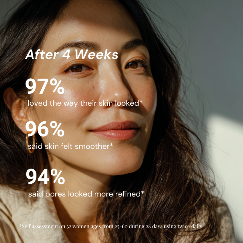 Emani Sleep & Renew Serum - www.Hudonline.no
