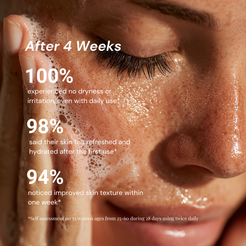 Emani Soft Cloud Foam Cleanser - www.Hudonline.no