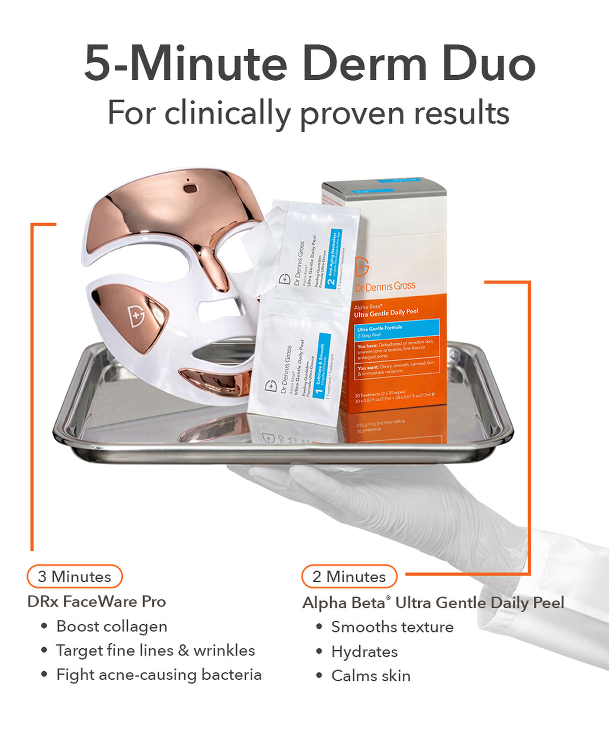 Dr Dennis Gross Alpha Beta Face Peel Ultra Gentle PeelPads - www.Hudonline.no