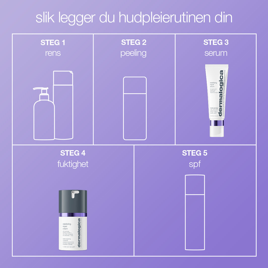Hudpleierutine i 5 steg med Dermalogica Stabilizing Repair Serum og Stabilizing Repair Cream