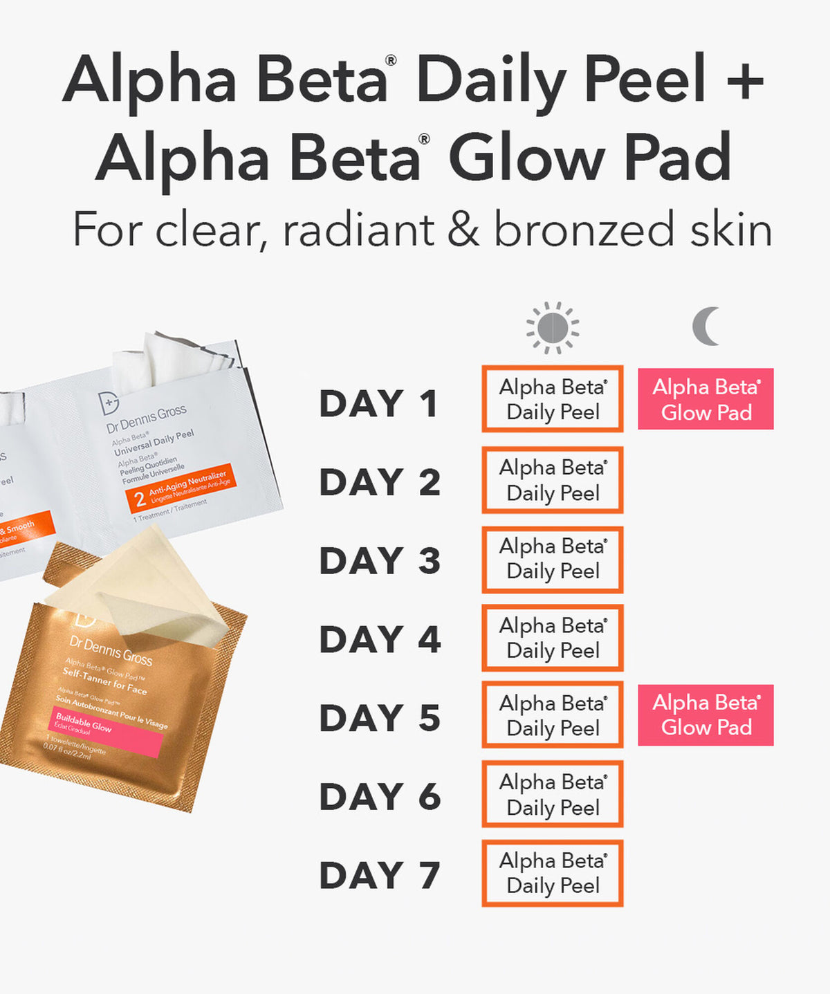 Dr Dennis Gross Alpha Beta Glow Pad Self-Tanner for Body - www.Hudonline.no