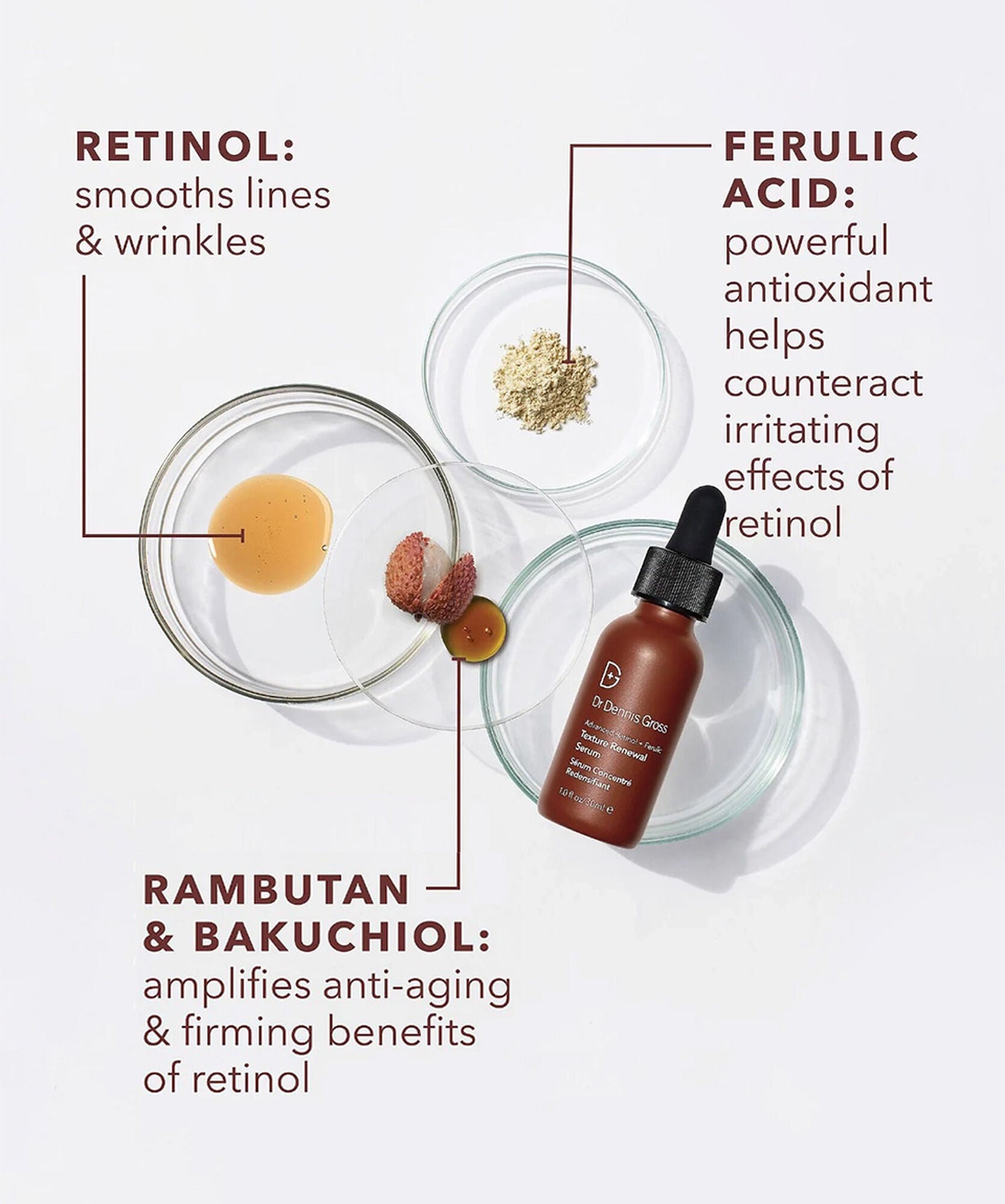 Dr Dennis Gross Advanced Retinol+Ferulic Texture Renewal Serum - www.Hudonline.no