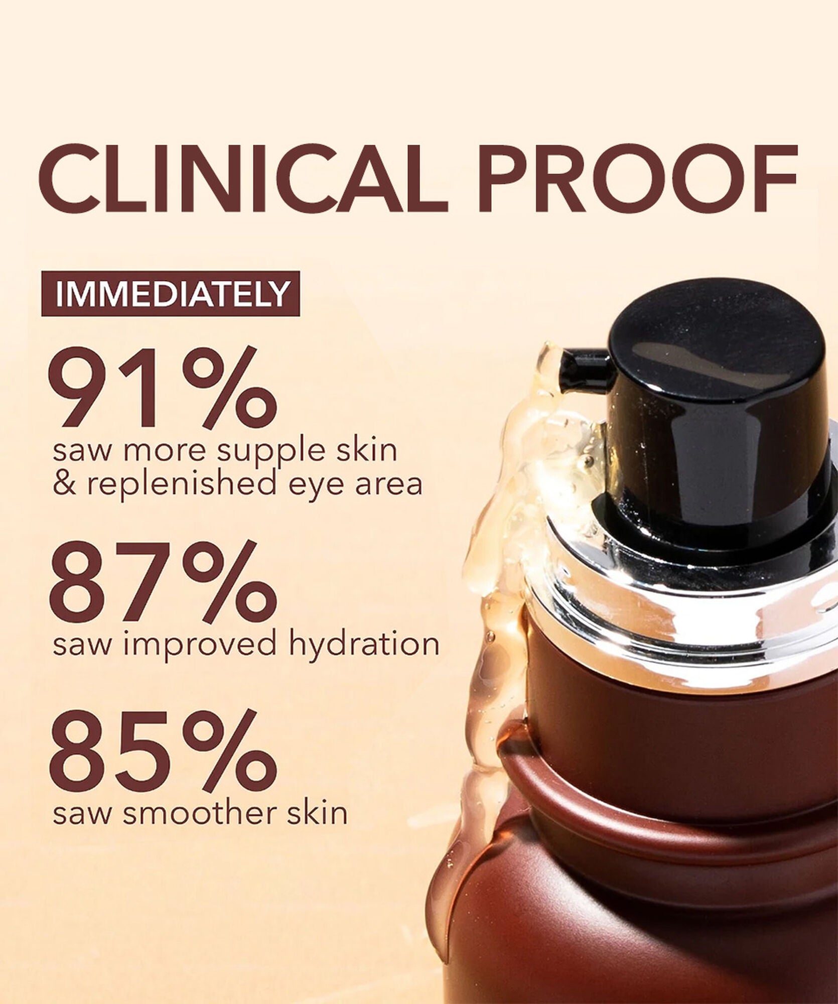 Dr Dennis Gross Advanced Retinol+Ferulic Triple Correction Eye Serum - www.Hudonline.no
