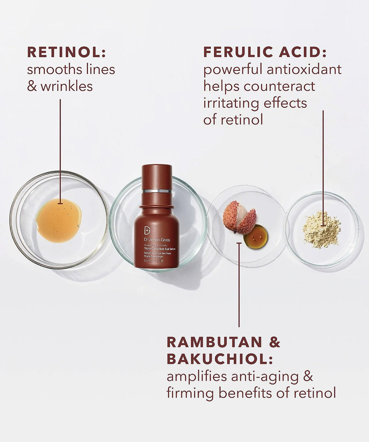 Dr Dennis Gross Advanced Retinol+Ferulic Triple Correction Eye Serum - www.Hudonline.no