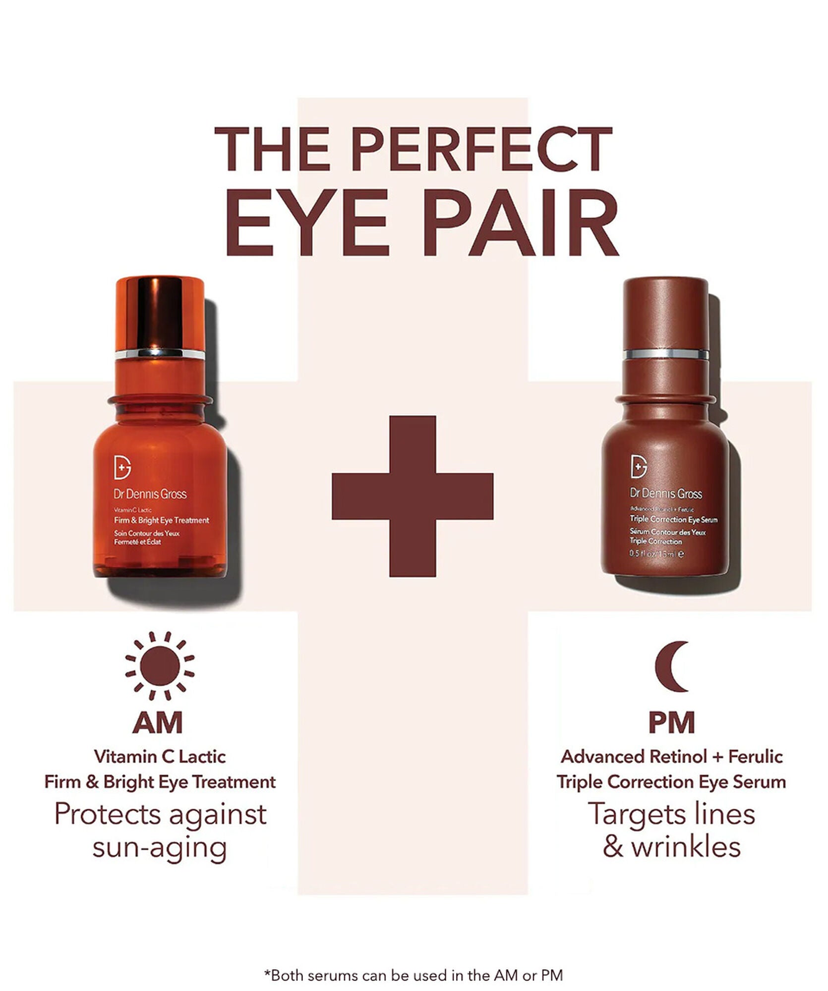 Dr Dennis Gross Advanced Retinol+Ferulic Triple Correction Eye Serum - www.Hudonline.no
