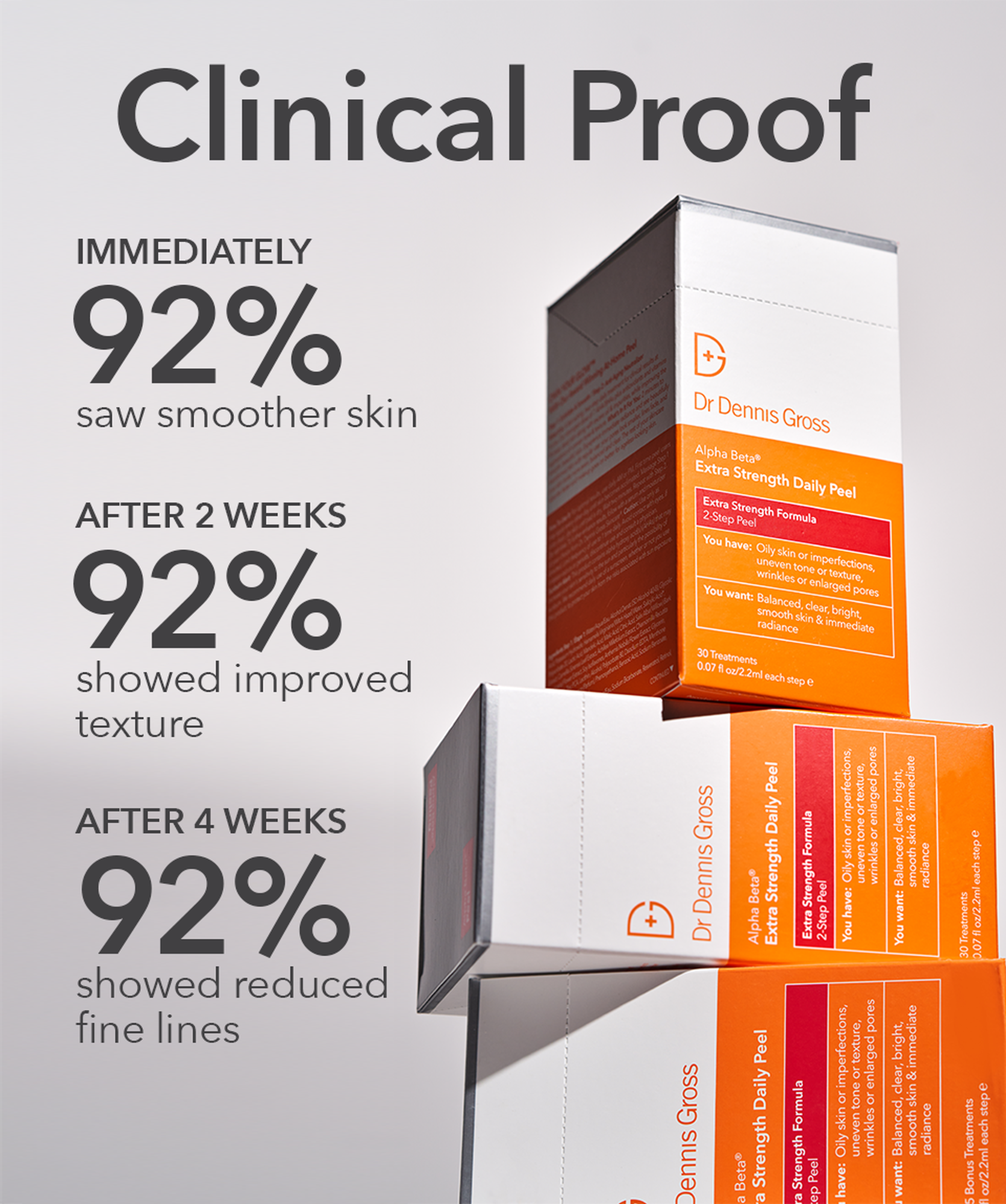 Dr Dennis Gross Extra Strength Daily Essentials Sett - www.Hudonline.no