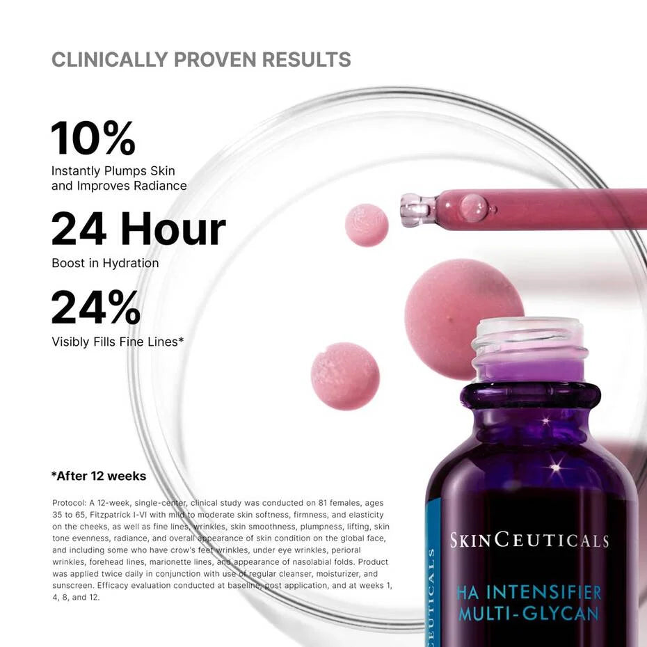Skinceuticals Injectables Power Pair - www.Hudonline.no 