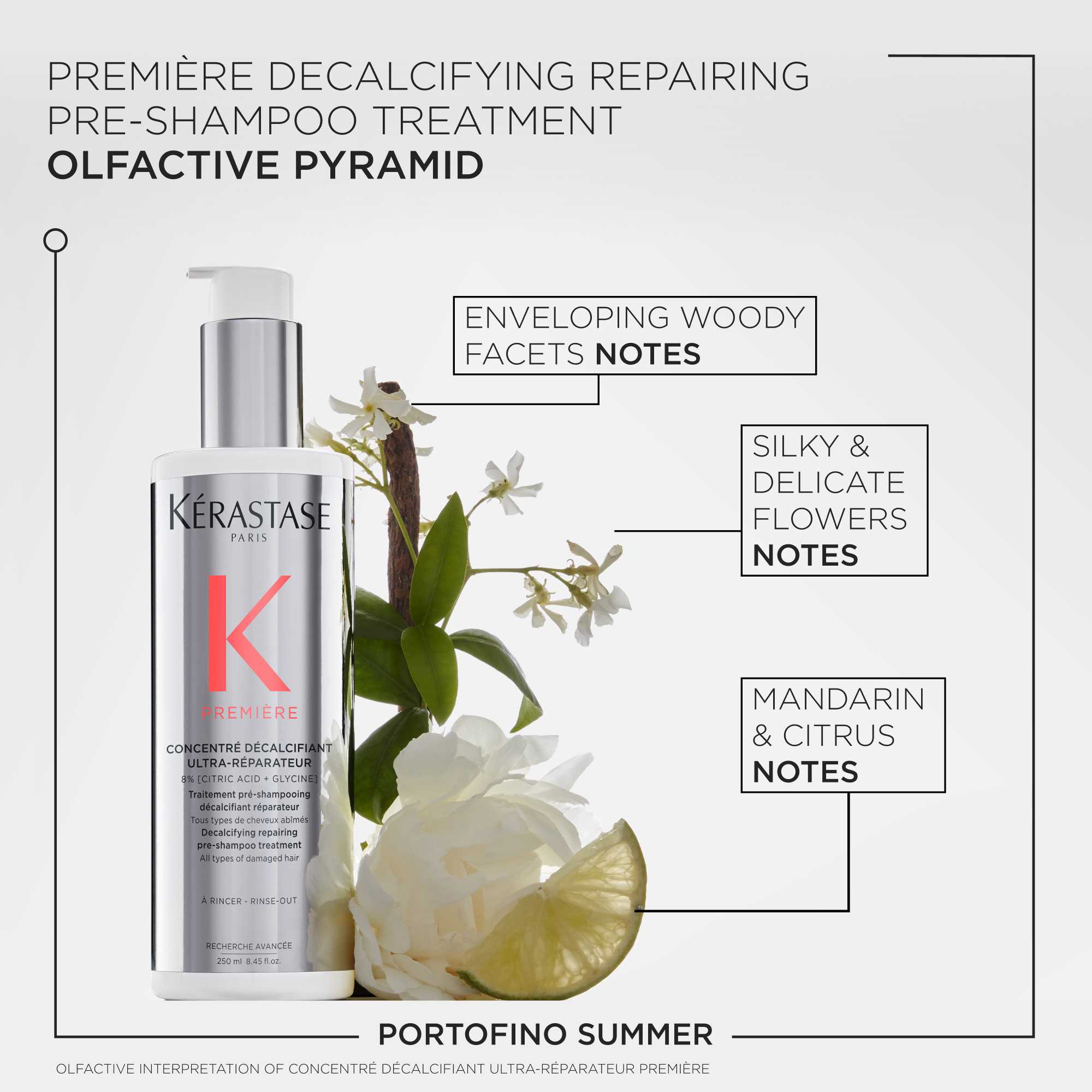 Kerastase Concentré Décalcifiant Ultra-Réparateur 250ml - www.Hudonline.no 