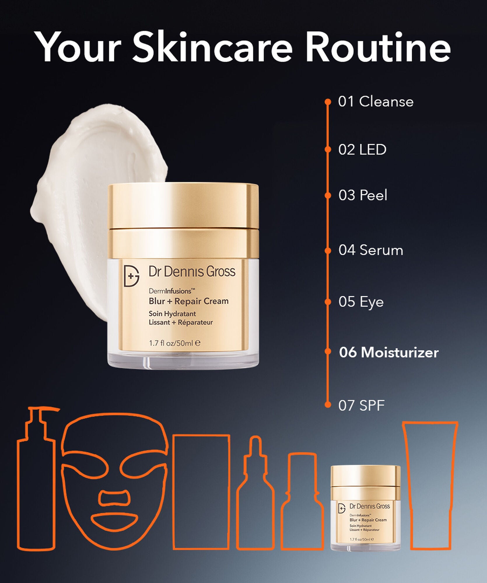 Dr Dennis Gross Blur+Repair Cream 20 ml - www.Hudonline.no