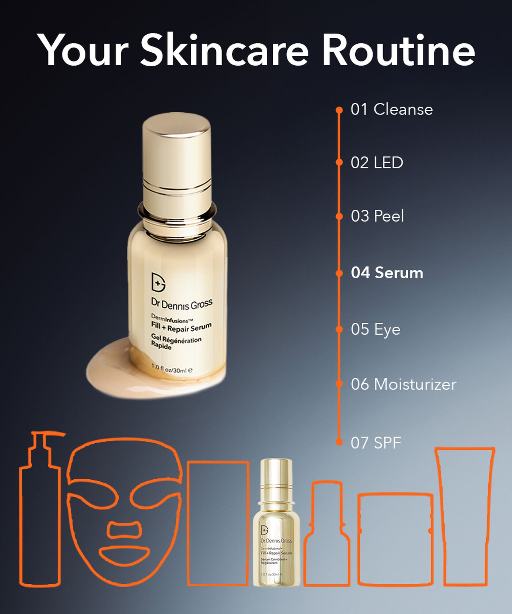 Dr Dennis Gross DermInfusions Fill + Repair Serum - www.Hudonline.no