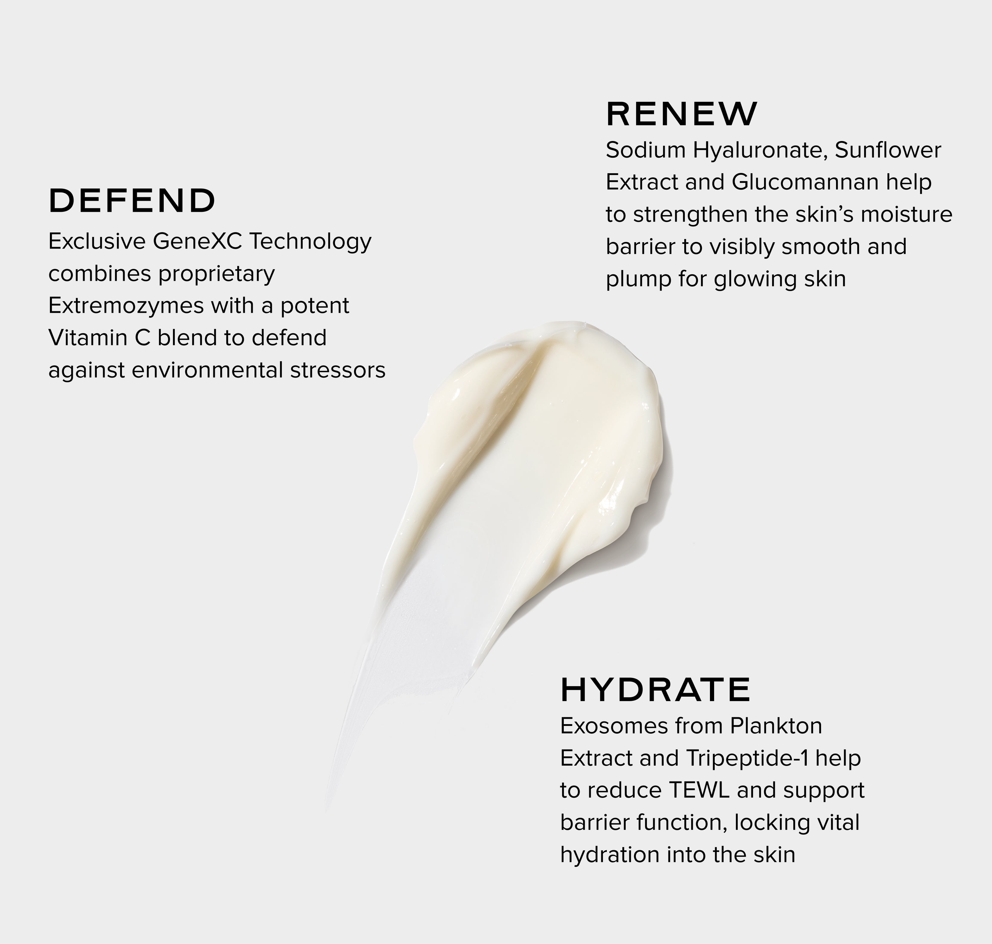 iS Clinical Daily Dynamic Hydrator 50 g