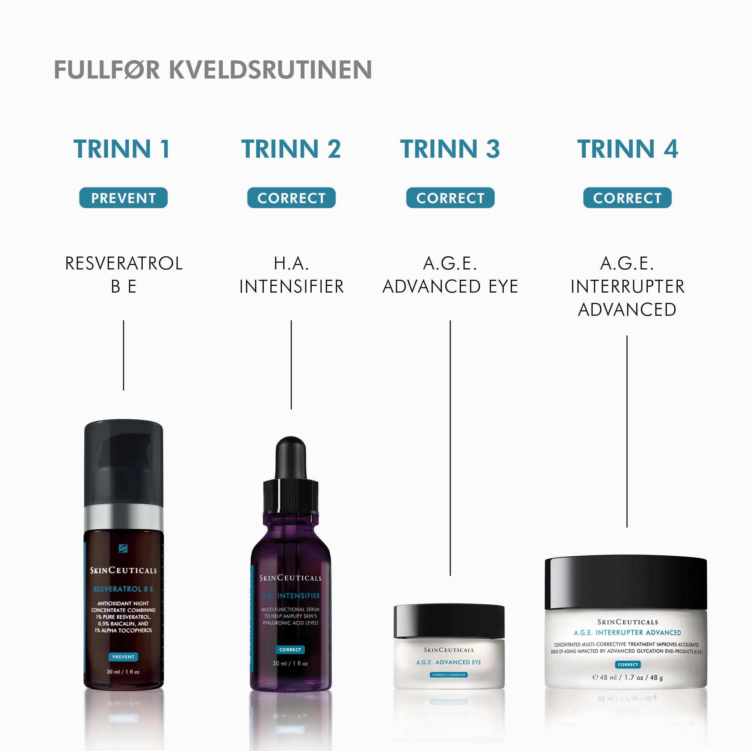 Skinceuticals AGE Advanced Eye 15ml - www.Hudonline.no 