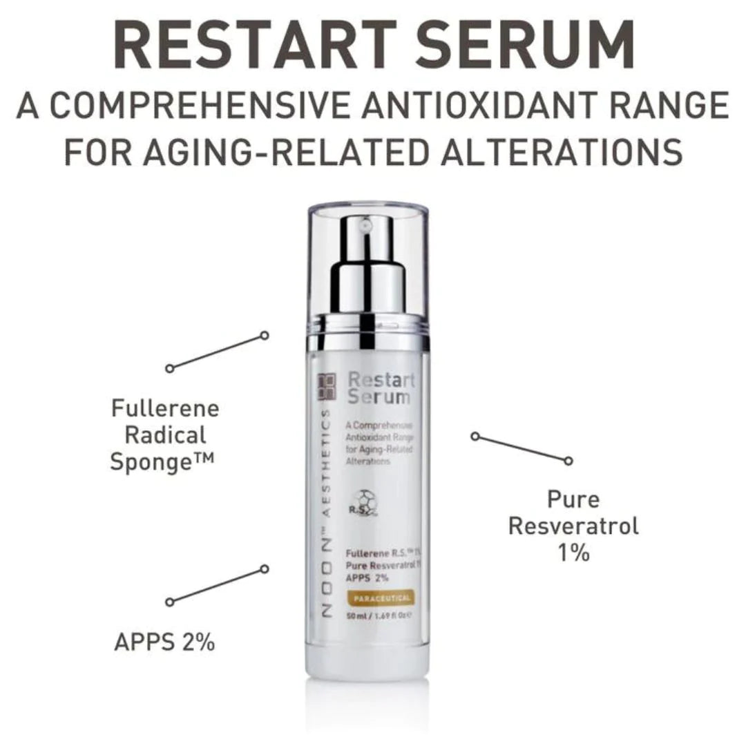Noon Restart serum - www.Hudonline.no 