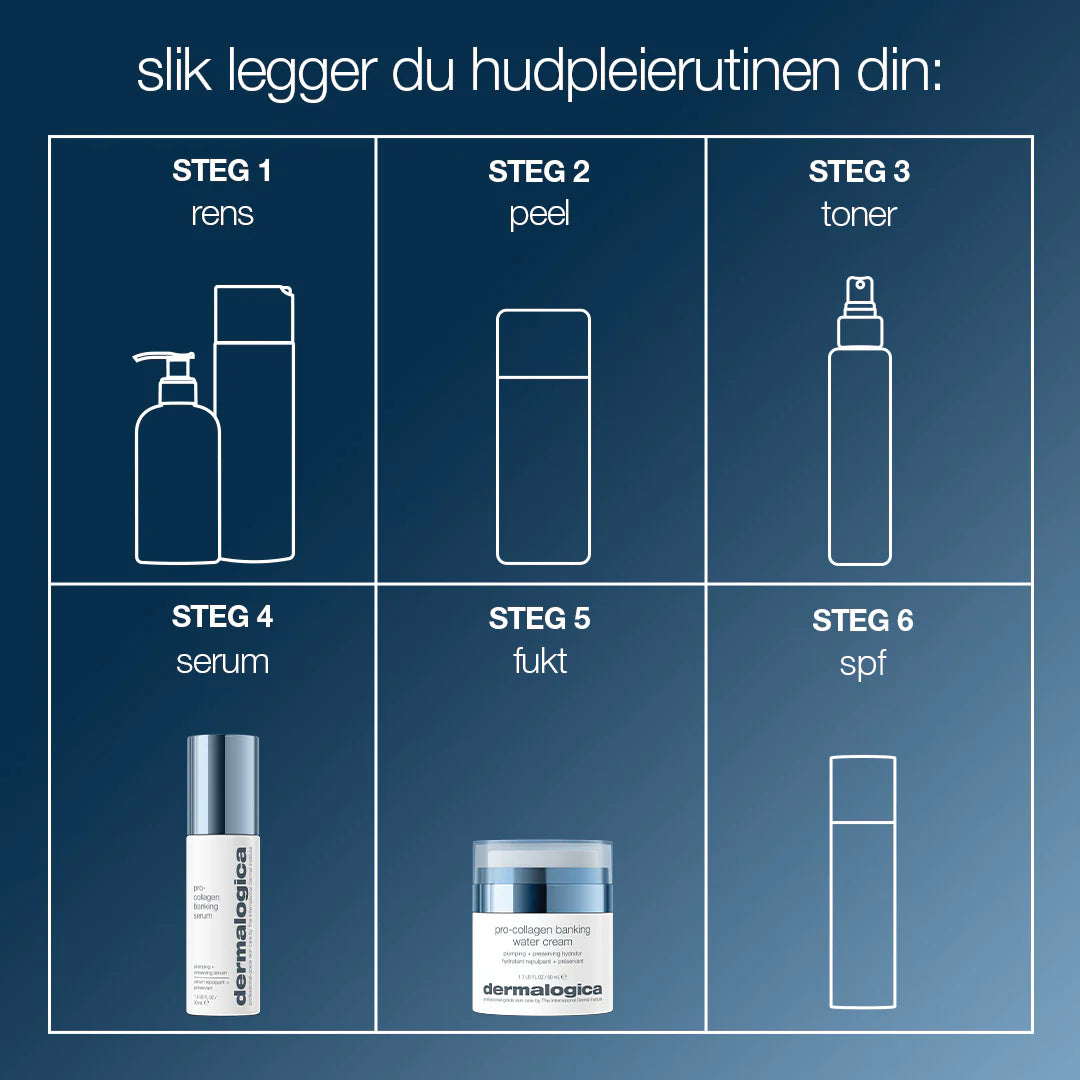 Dermalogica Pro Collagen Water Banking Cream 50ml - www.Hudonline.no 