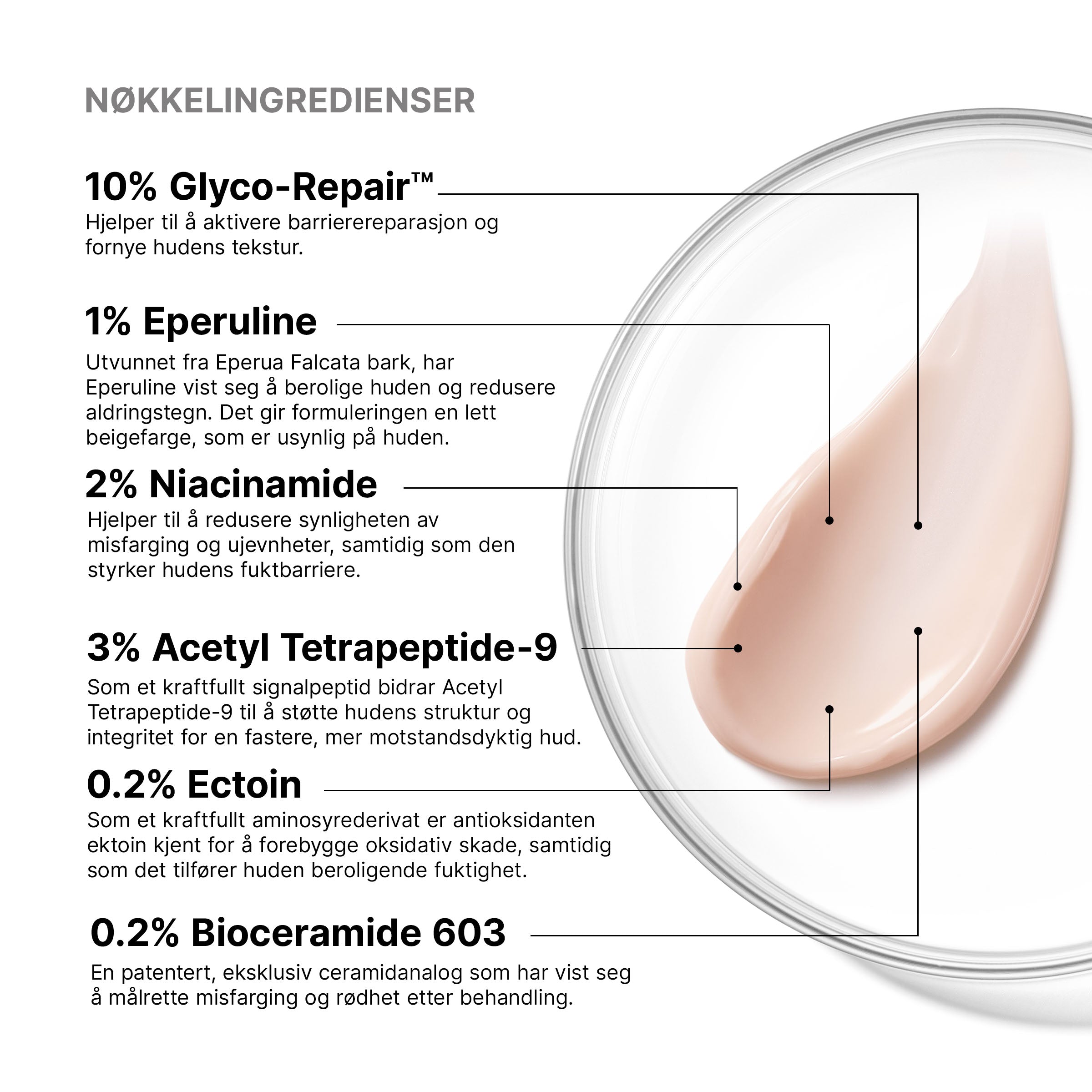 Skinceuticals Advanced RGN-6 50 ml - www.Hudonline.no 