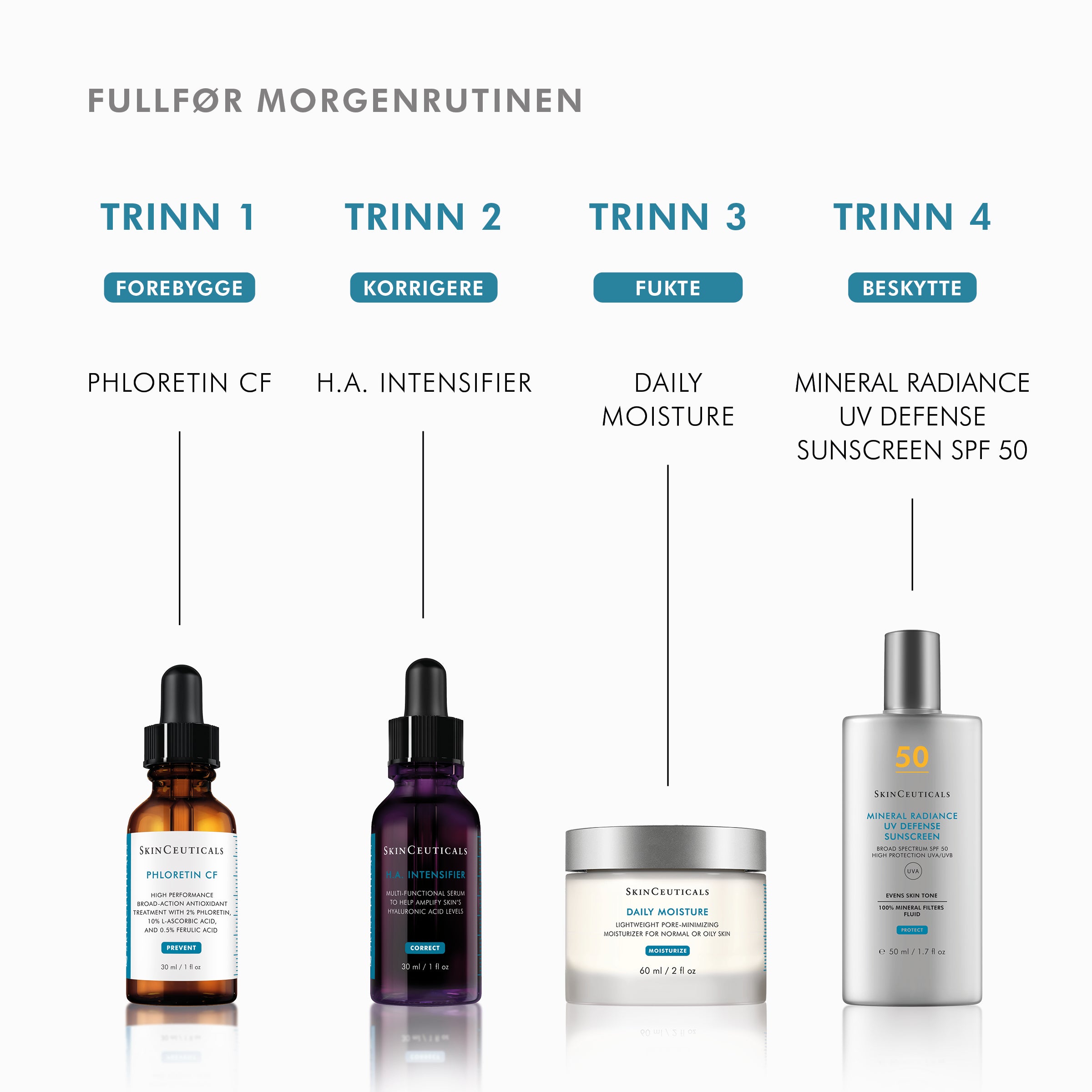 Skinceuticals Phlorentin CF 30ml - www.Hudonline.no 